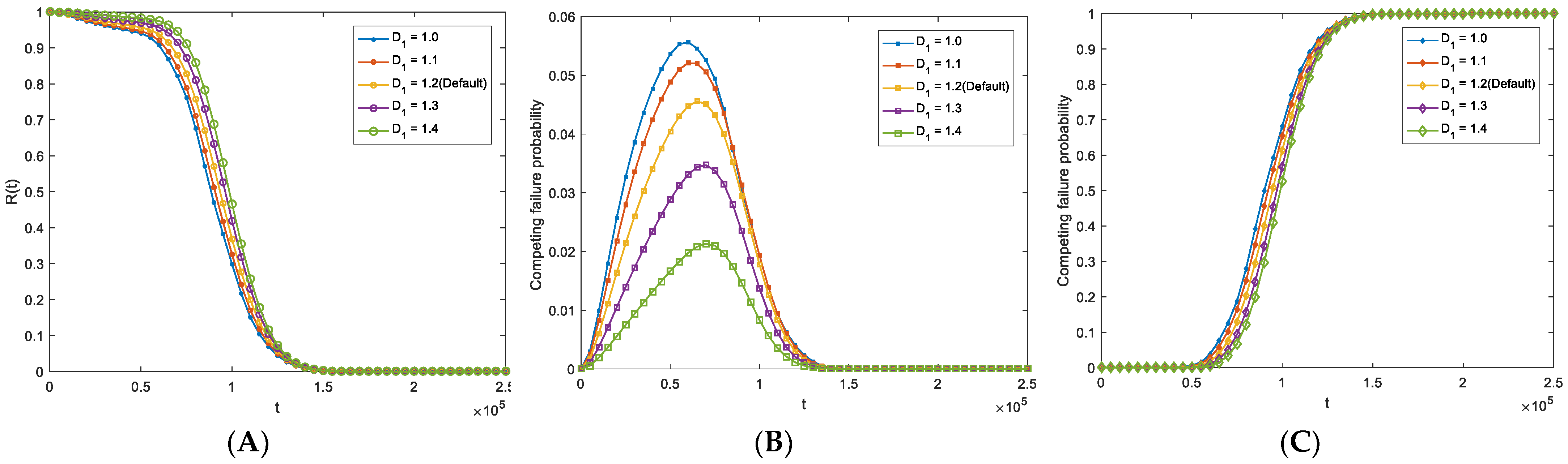 Applsci 13 07490 g006