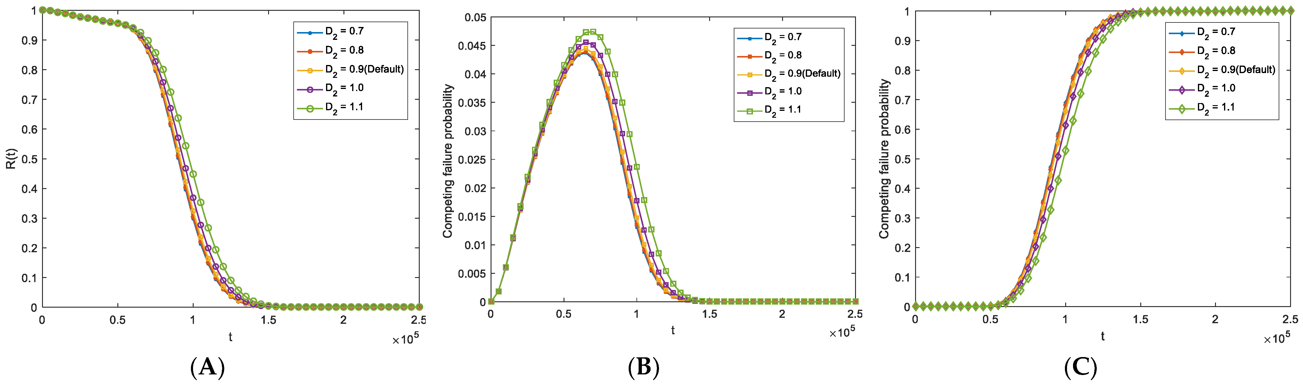 Applsci 13 07490 g007