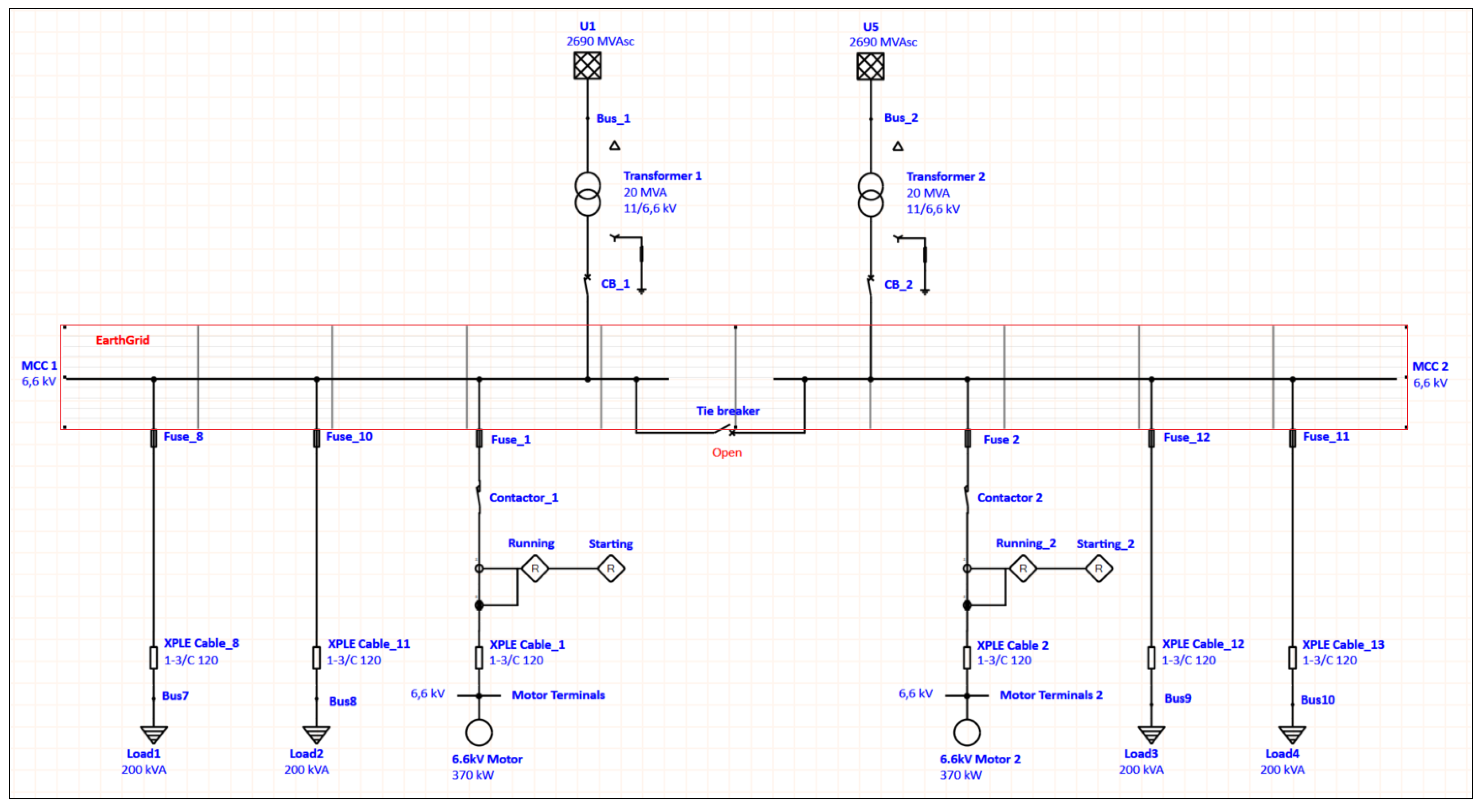 Design, Modeling, and Analysis of IEEE Std 80 Earth Grid Design ...