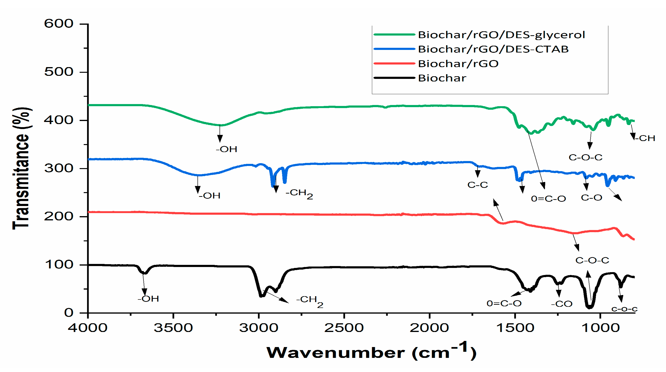 Applsci 13 07493 g002