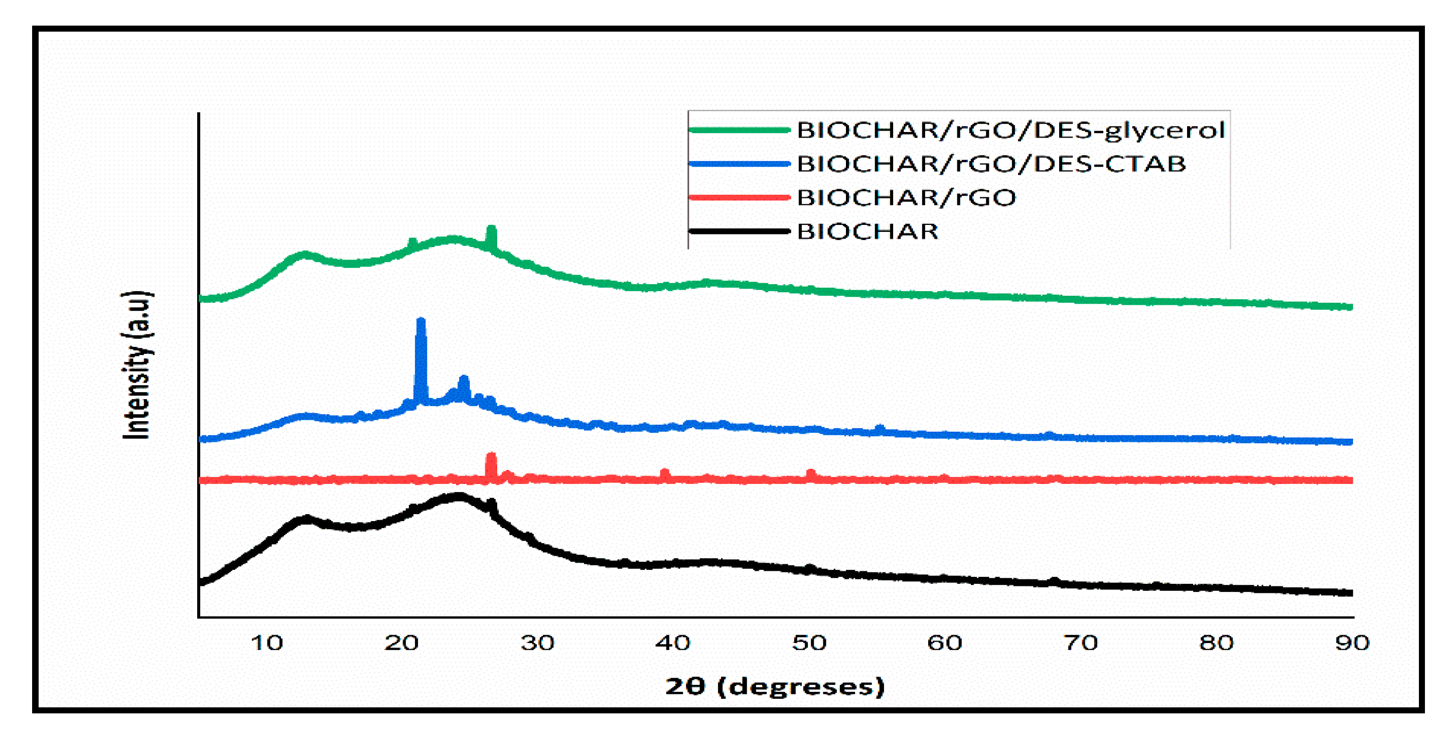 Applsci 13 07493 g003