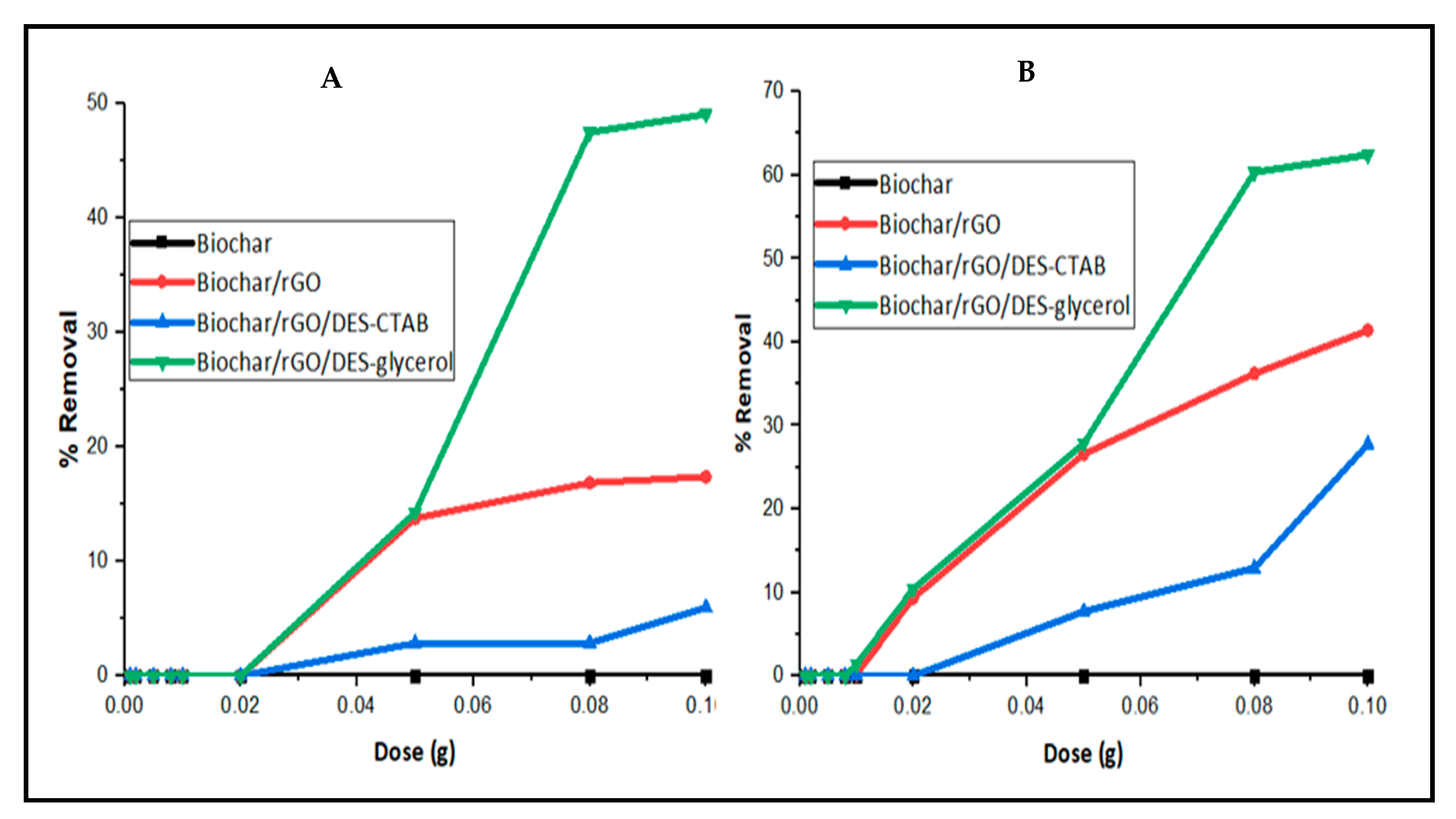 Applsci 13 07493 g005