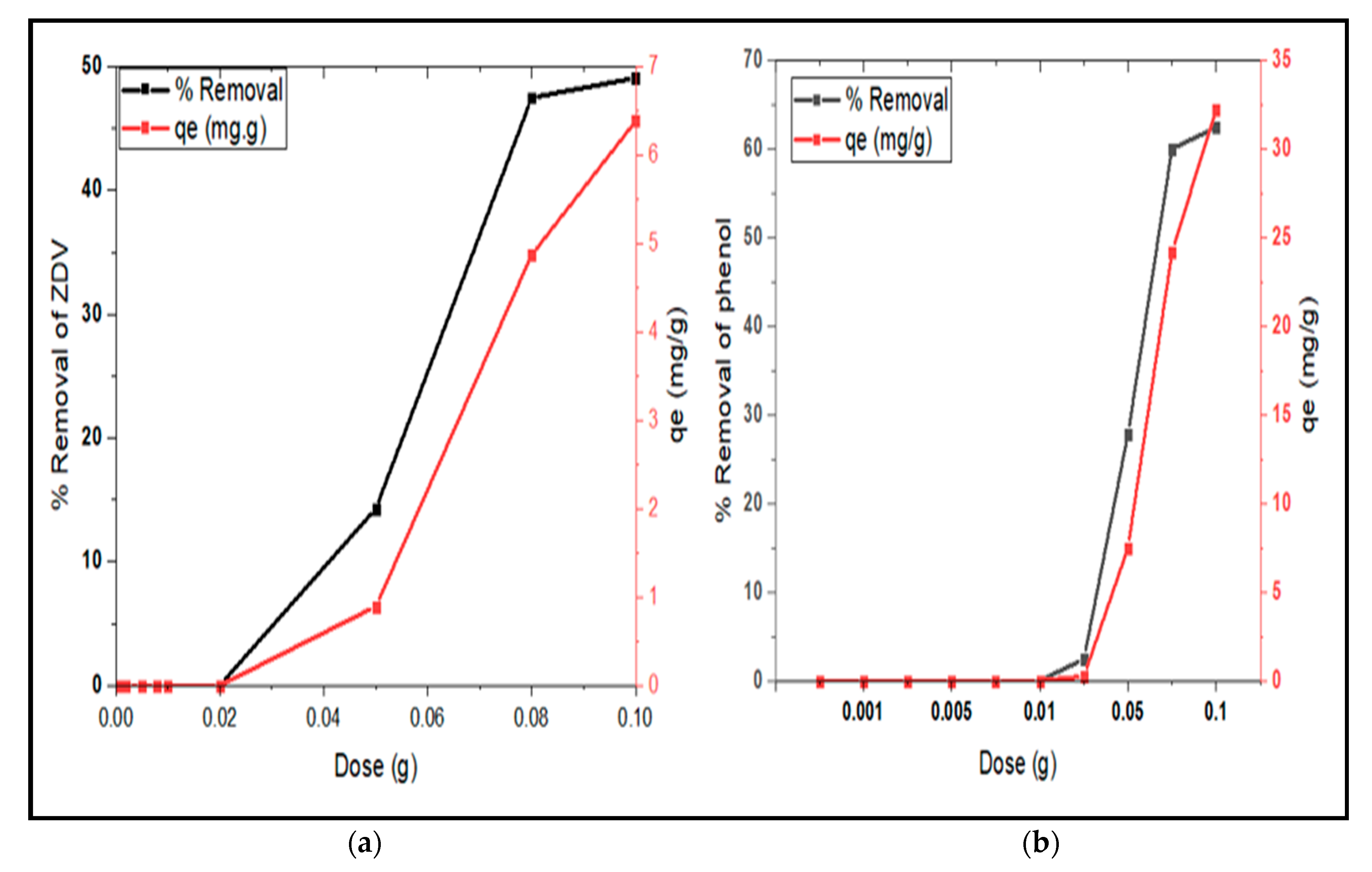 Applsci 13 07493 g006
