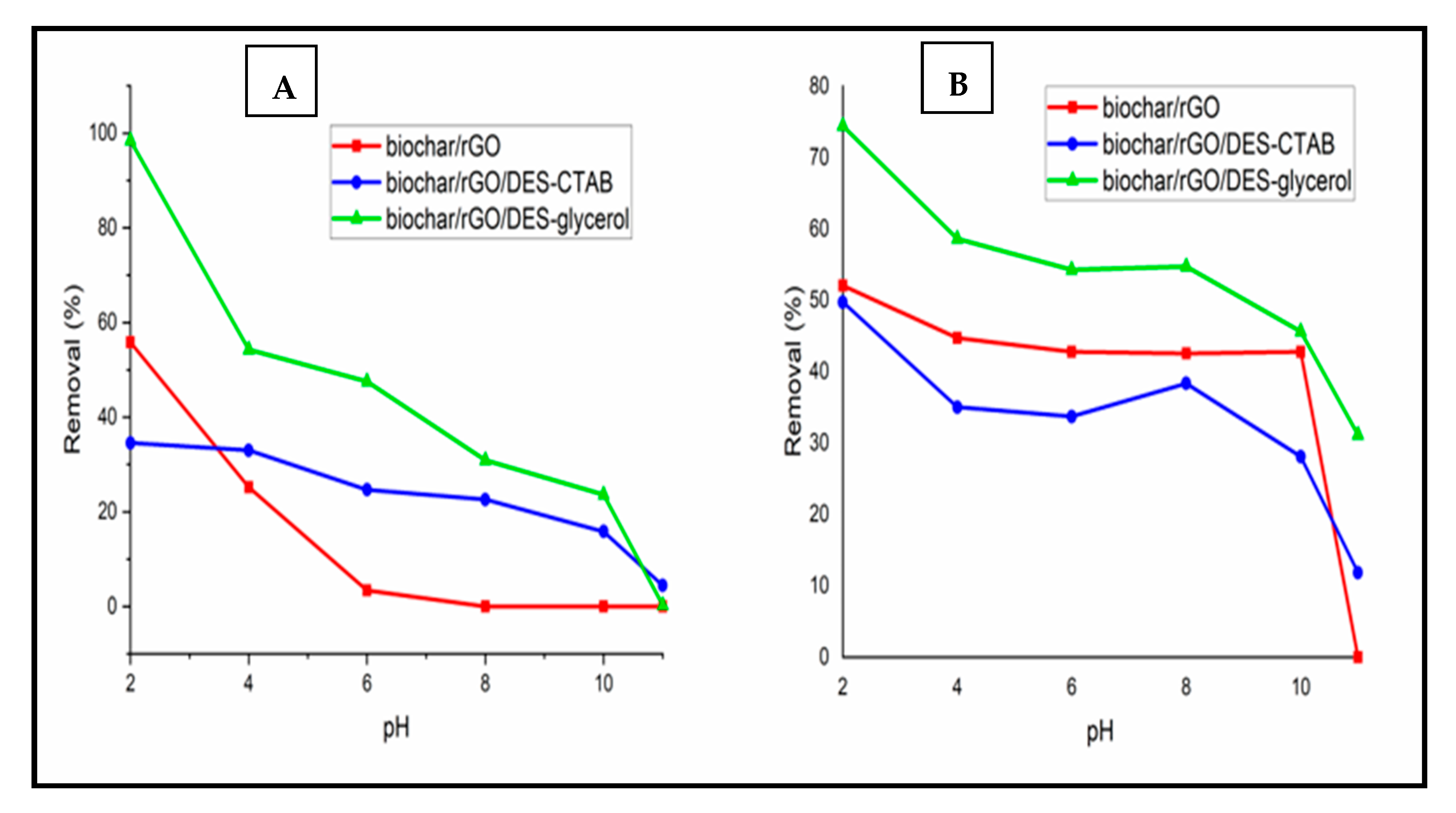Applsci 13 07493 g007