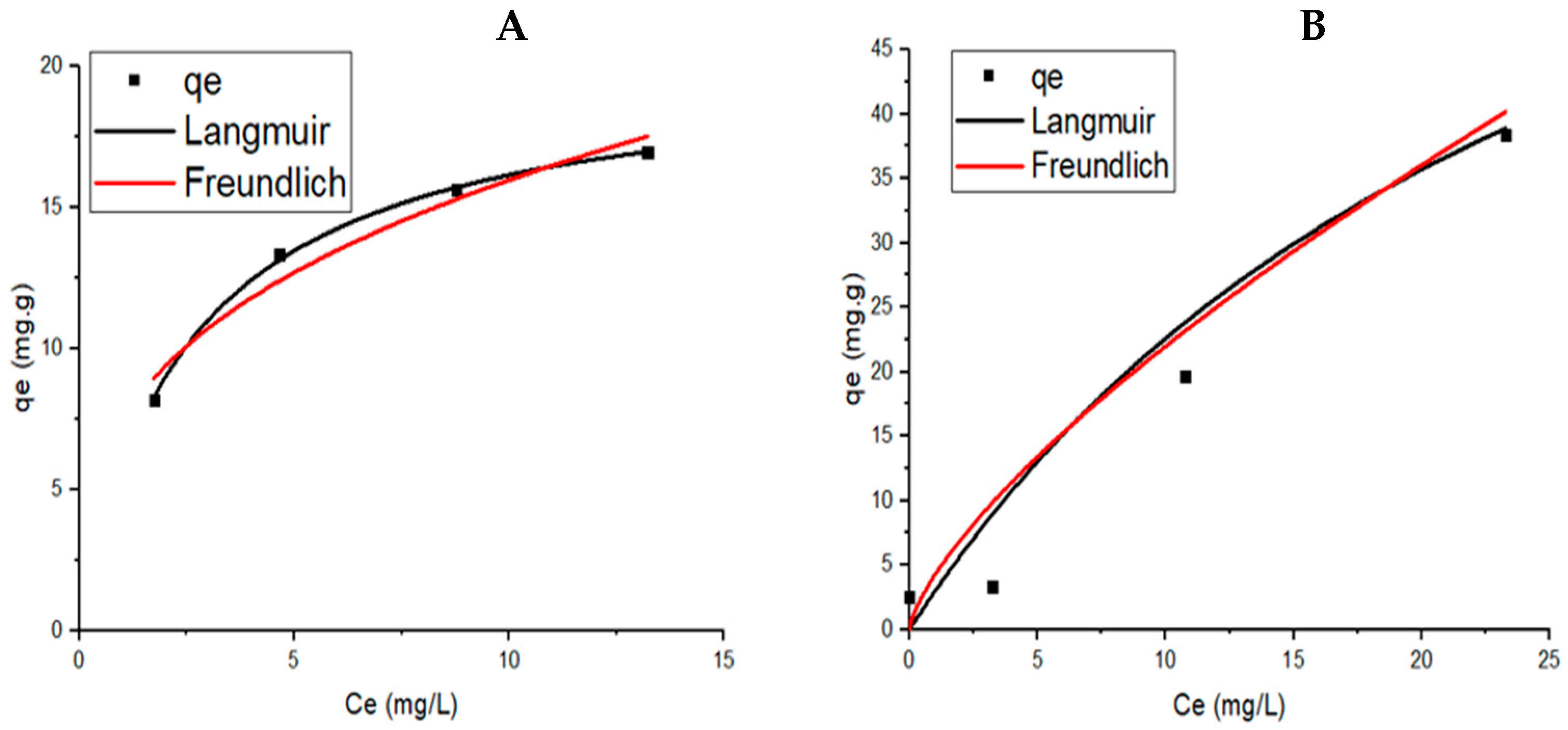 Applsci 13 07493 g009