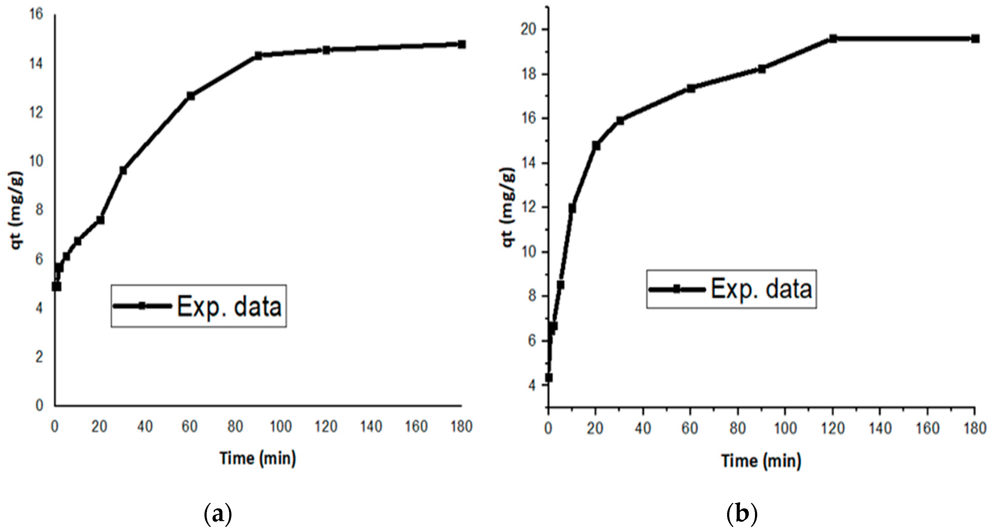 Applsci 13 07493 g010
