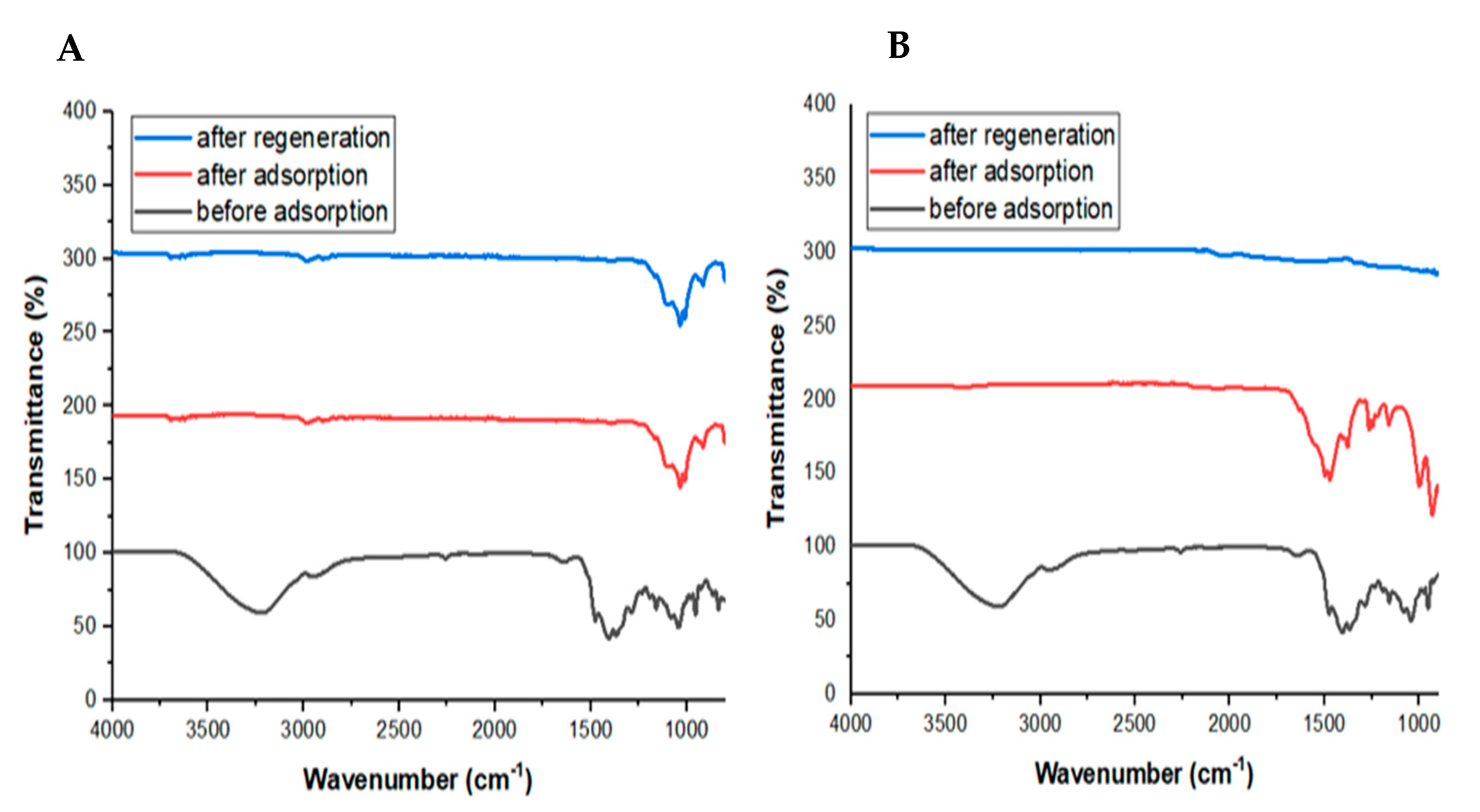 Applsci 13 07493 g013