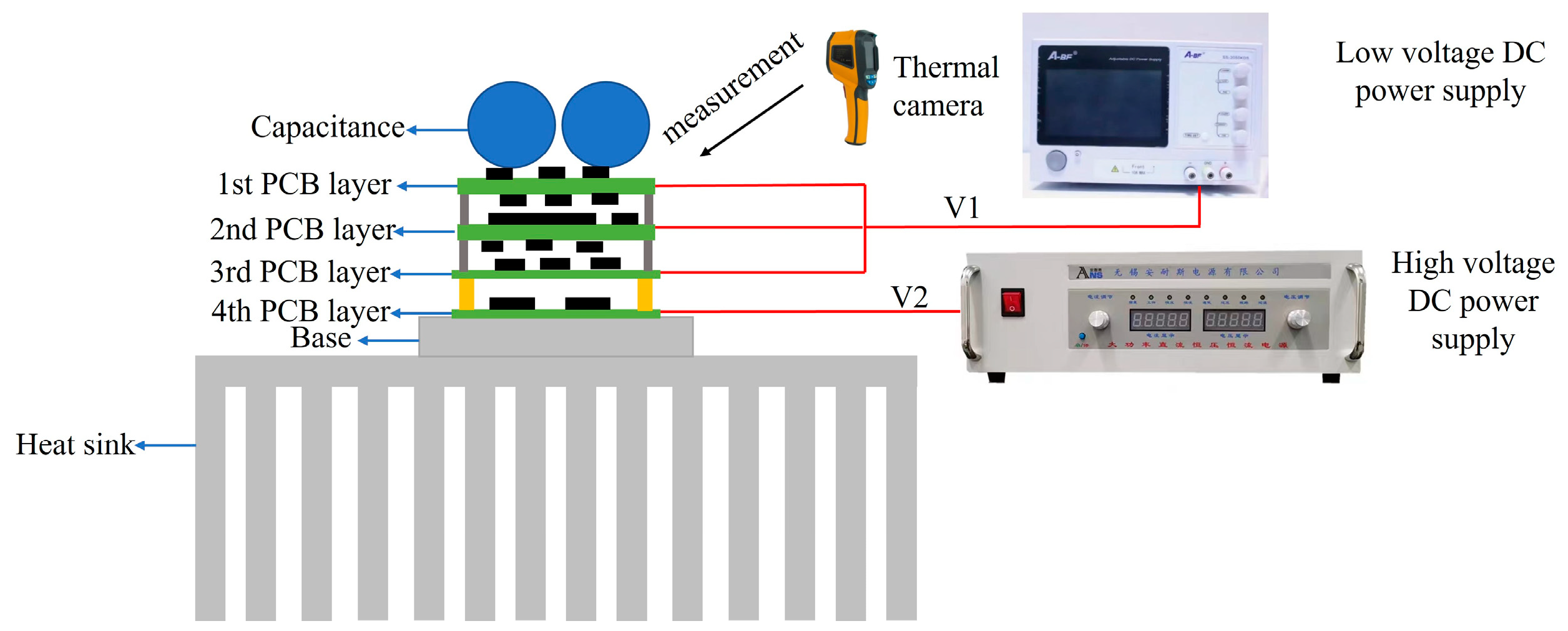 Applsci 13 07495 g009