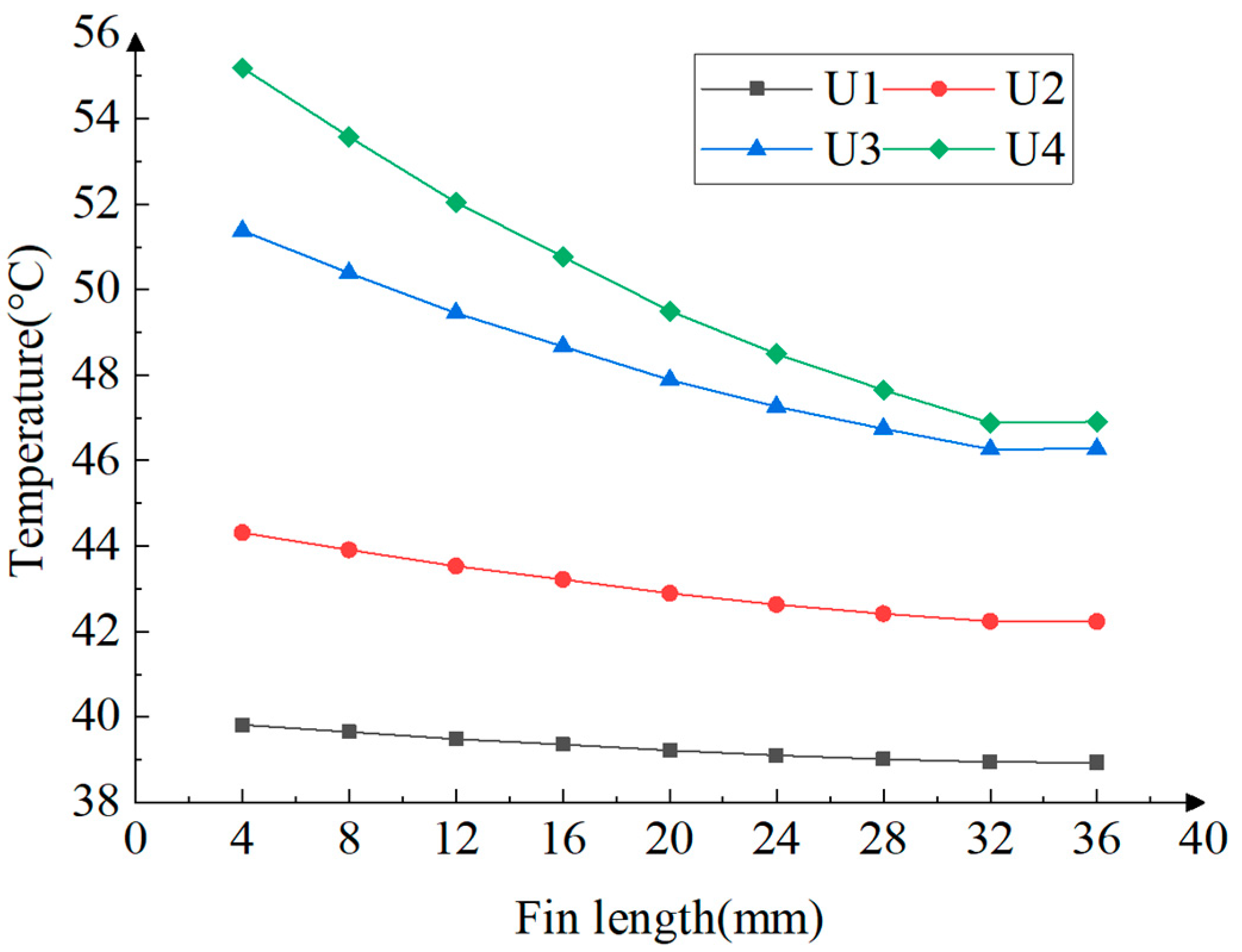 Applsci 13 07495 g016