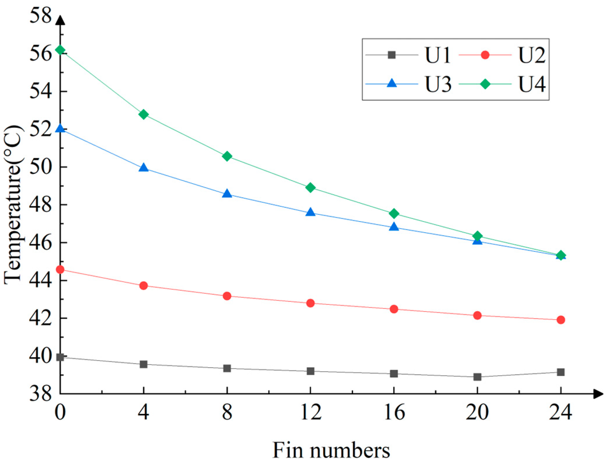 Applsci 13 07495 g017