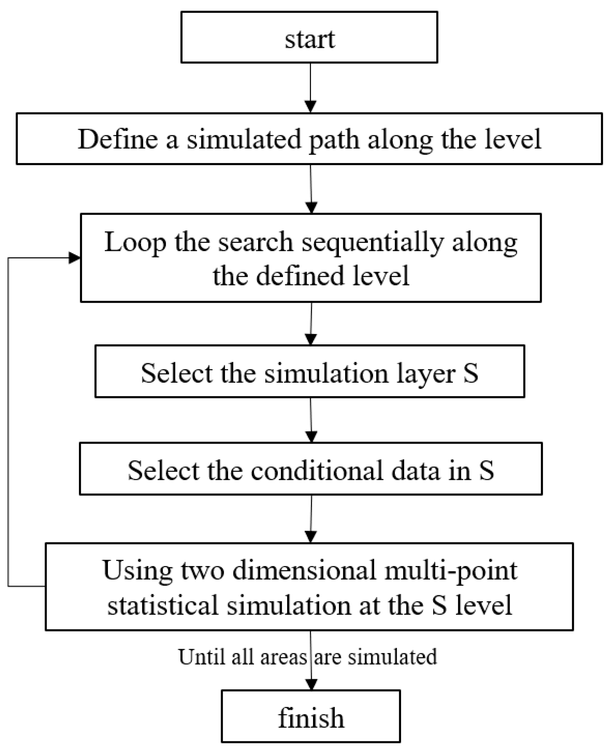 Applsci 13 07497 g001 Applsci 13 07497 g001