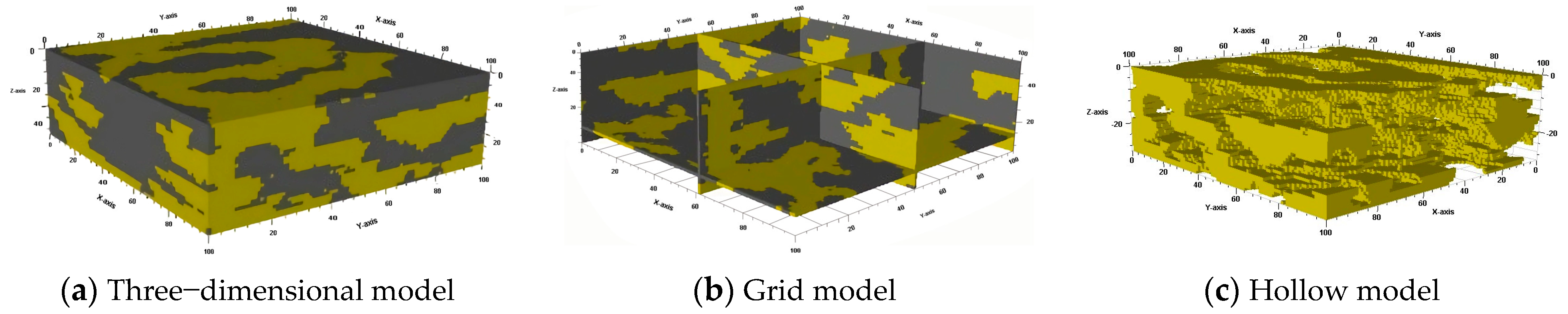 Applsci 13 07497 g005 Applsci 13 07497 g005