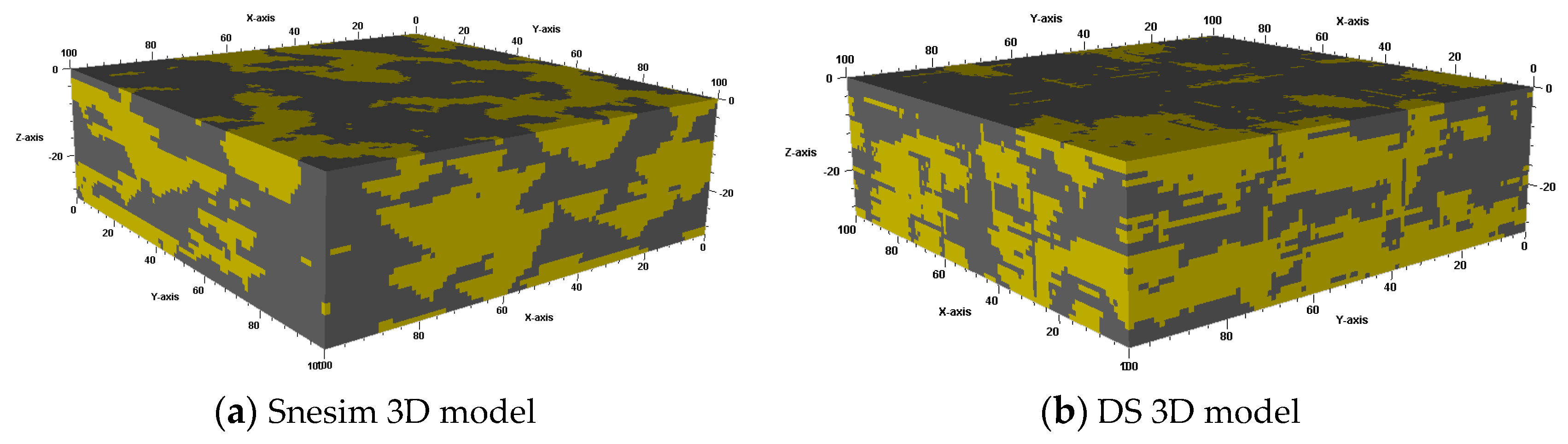 Applsci 13 07497 g006 Applsci 13 07497 g006