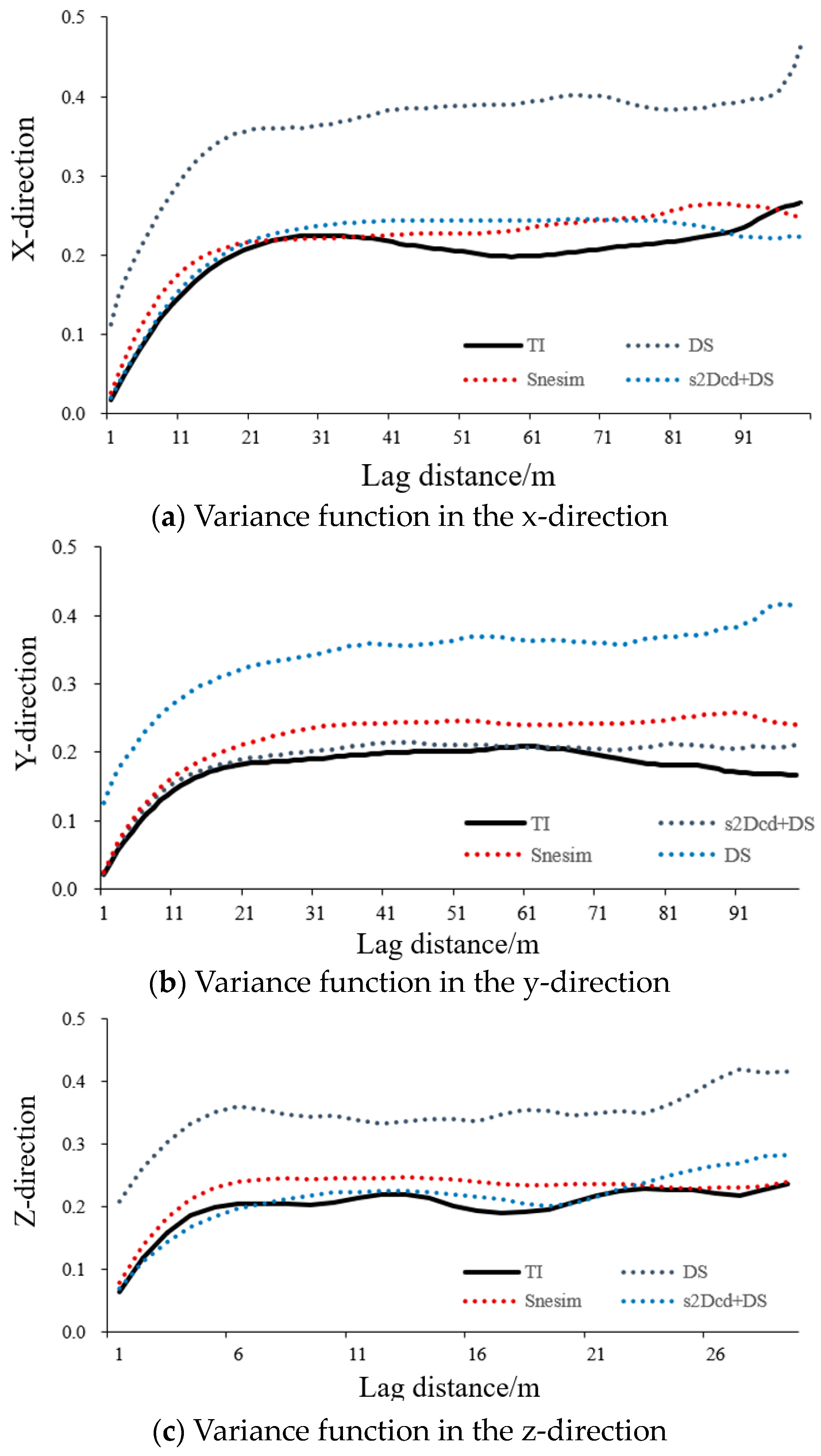 Applsci 13 07497 g007 Applsci 13 07497 g007