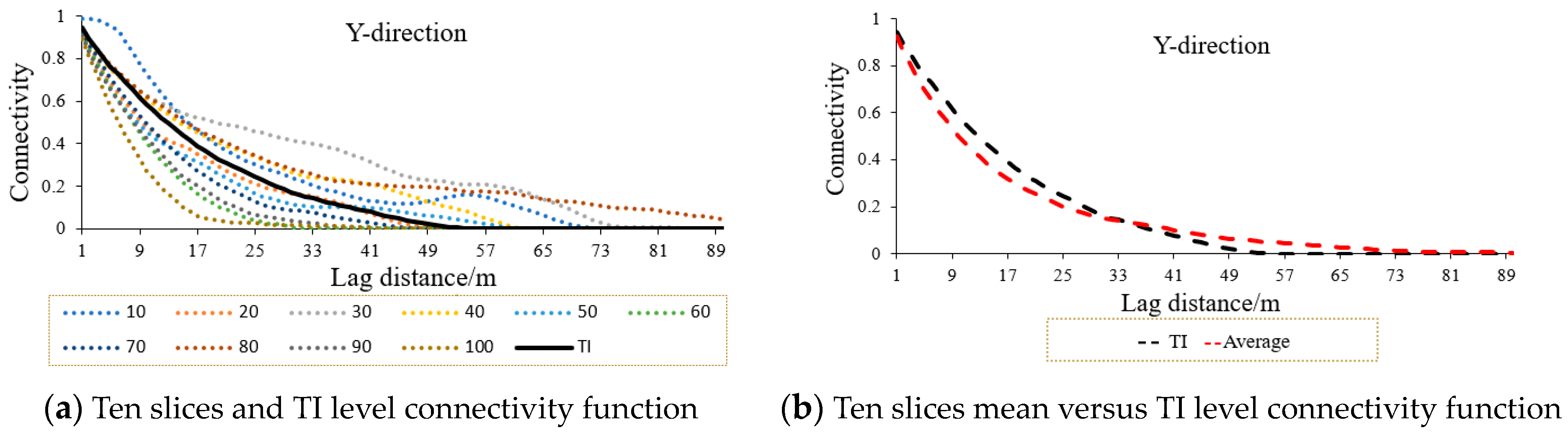 Applsci 13 07497 g008 Applsci 13 07497 g008