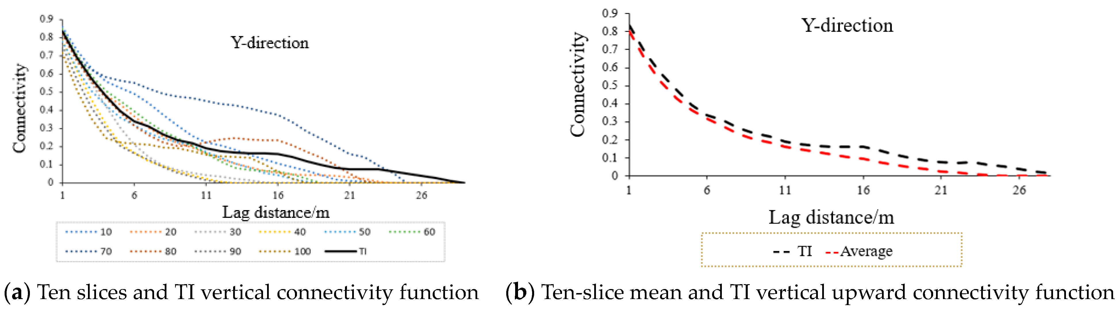 Applsci 13 07497 g009 Applsci 13 07497 g009