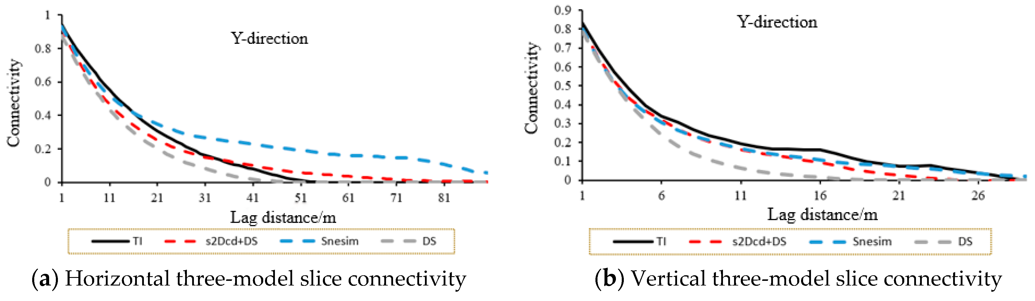 Applsci 13 07497 g011 Applsci 13 07497 g011
