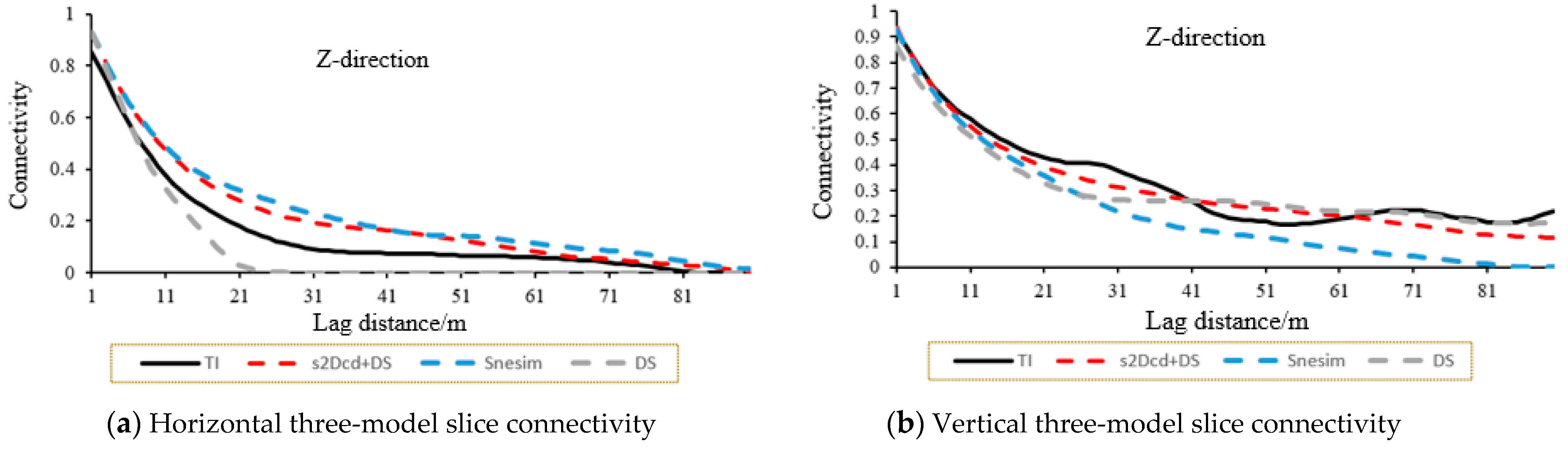 Applsci 13 07497 g012 Applsci 13 07497 g012