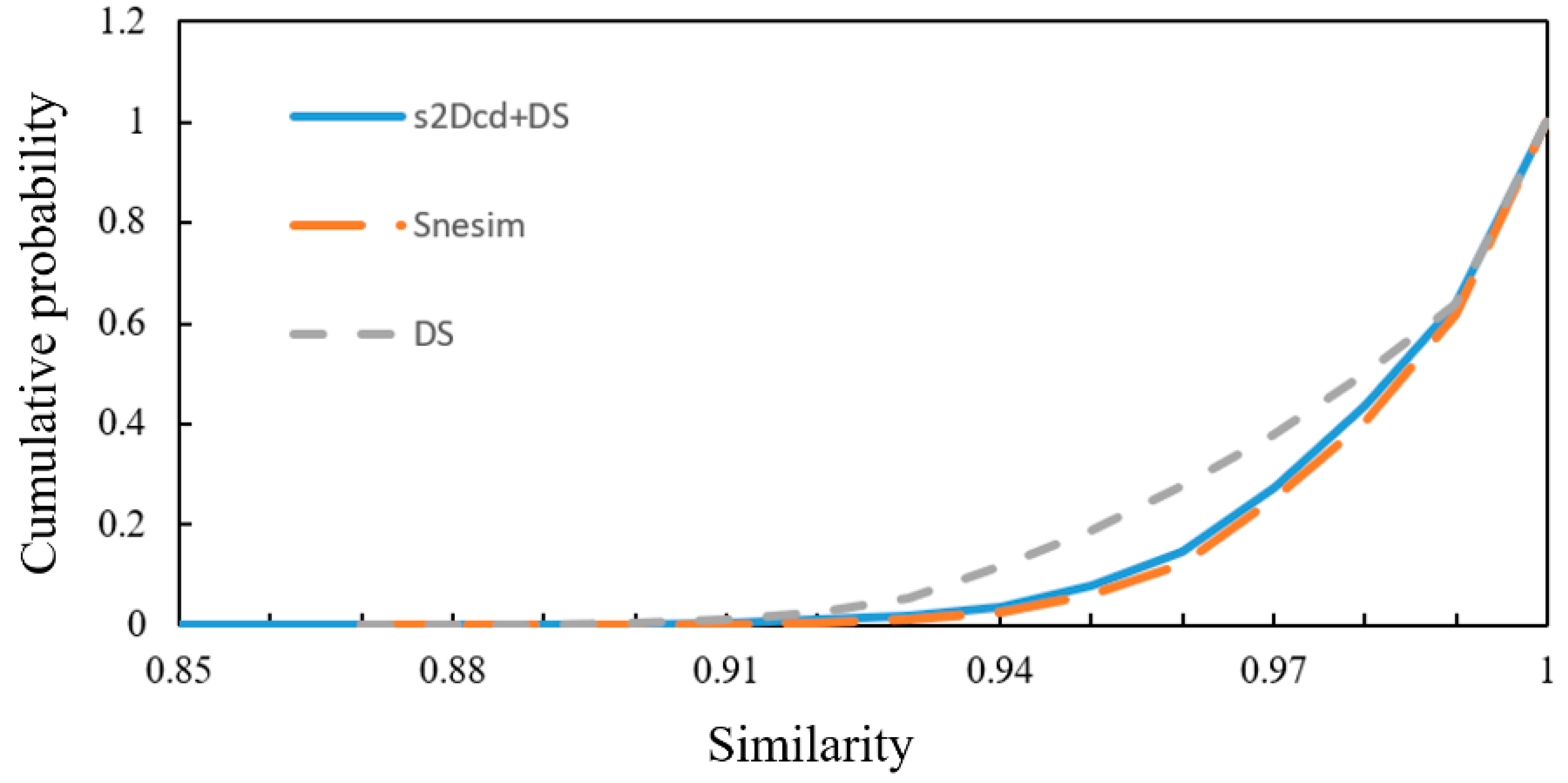 Applsci 13 07497 g013 Applsci 13 07497 g013
