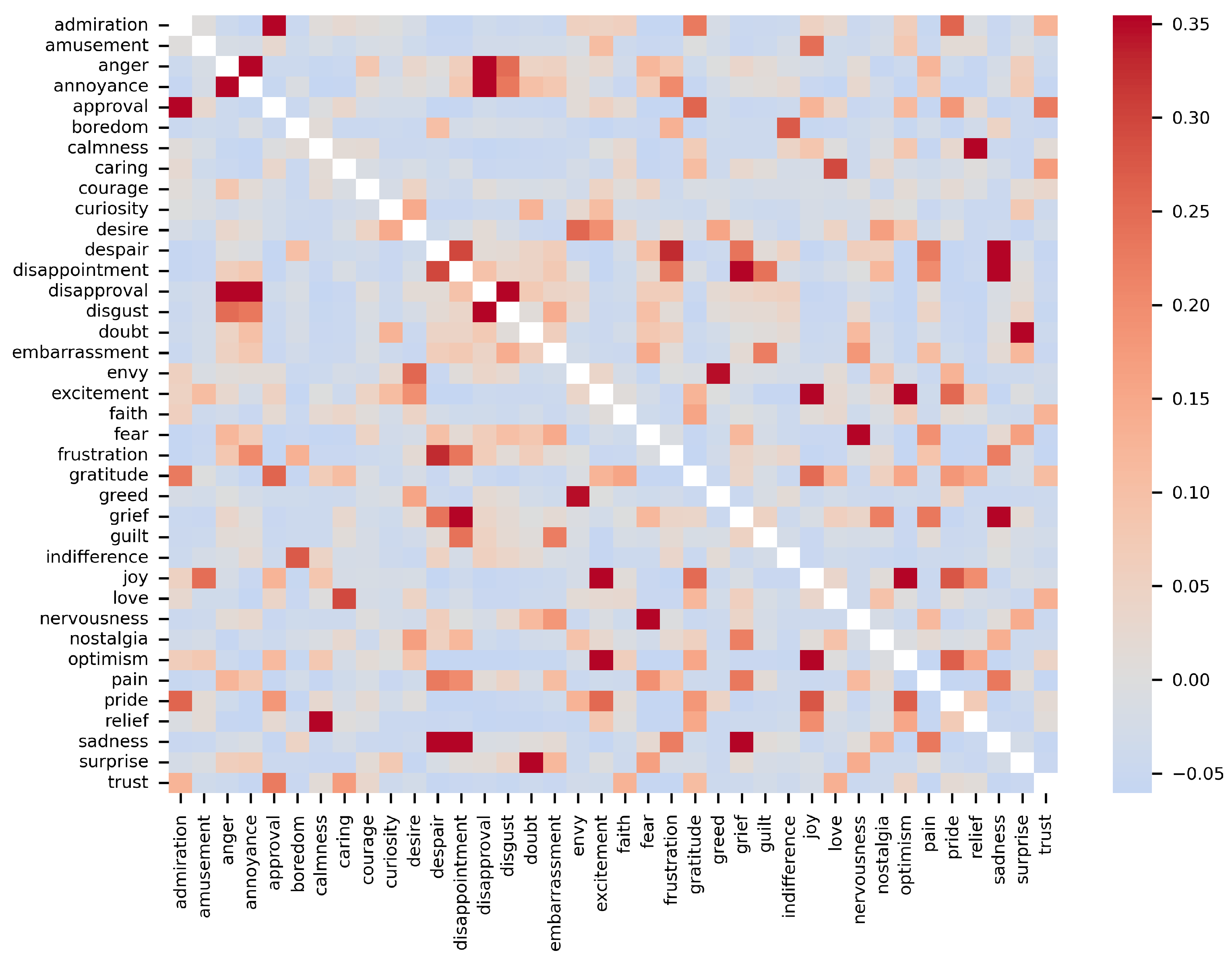 Applsci 13 07502 g004 Applsci 13 07502 g004