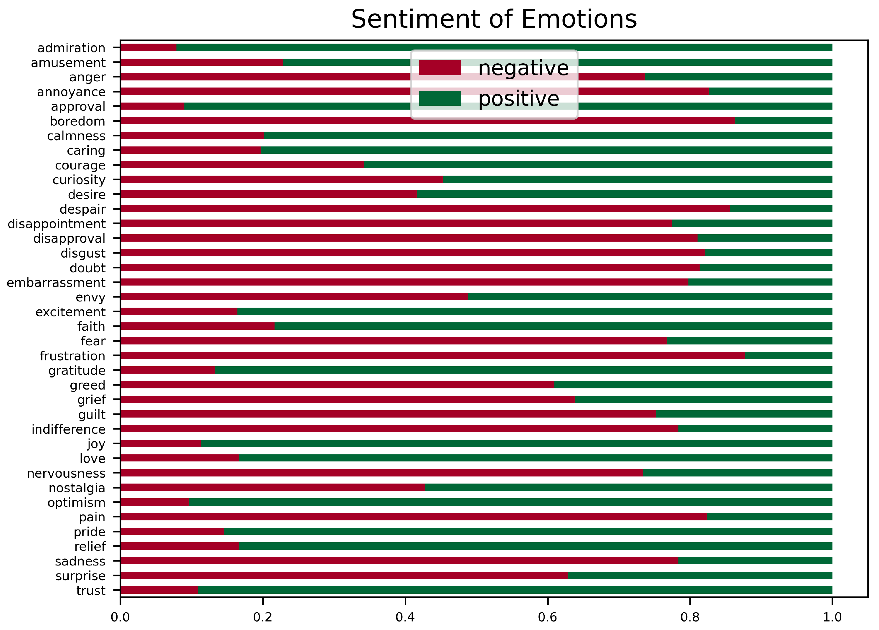 Applsci 13 07502 g005 Applsci 13 07502 g005