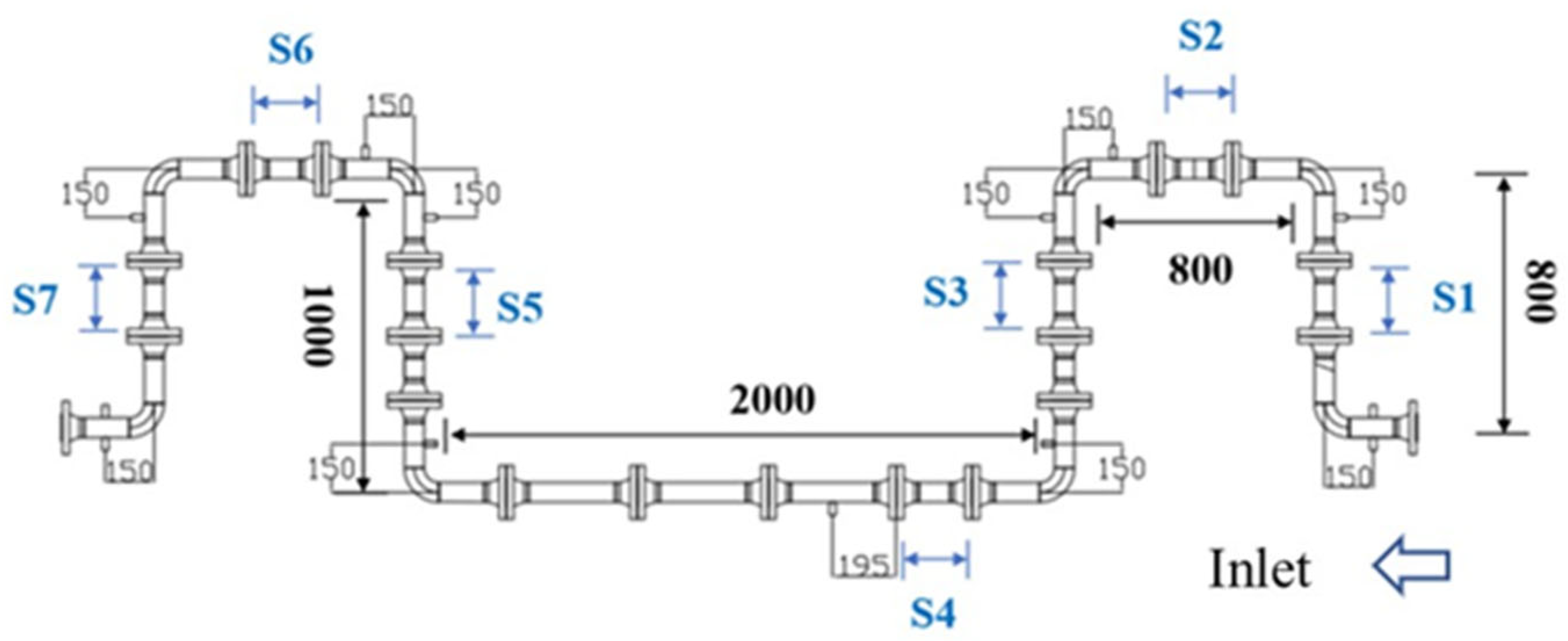 Applsci 13 07504 g003