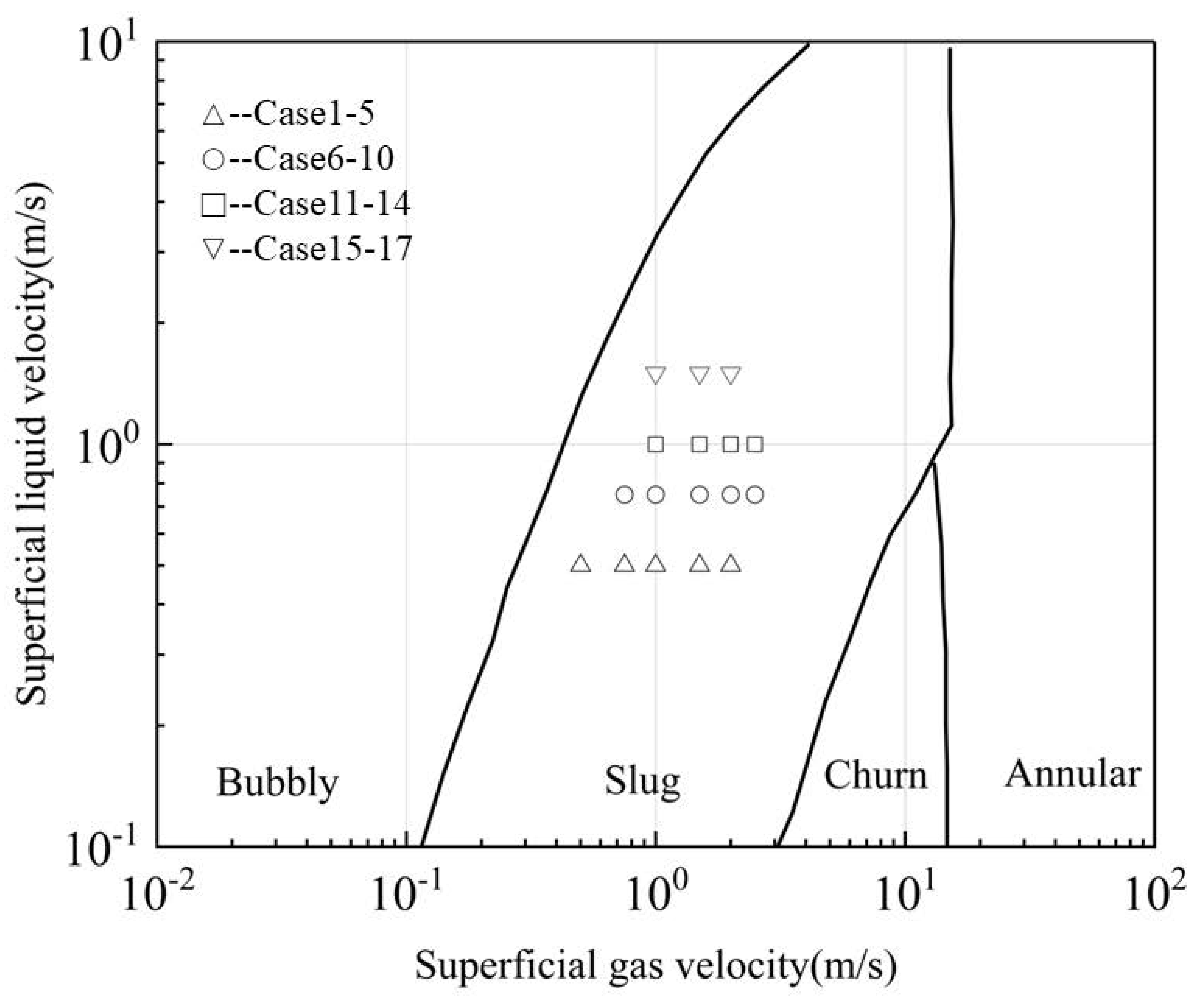 Applsci 13 07504 g009