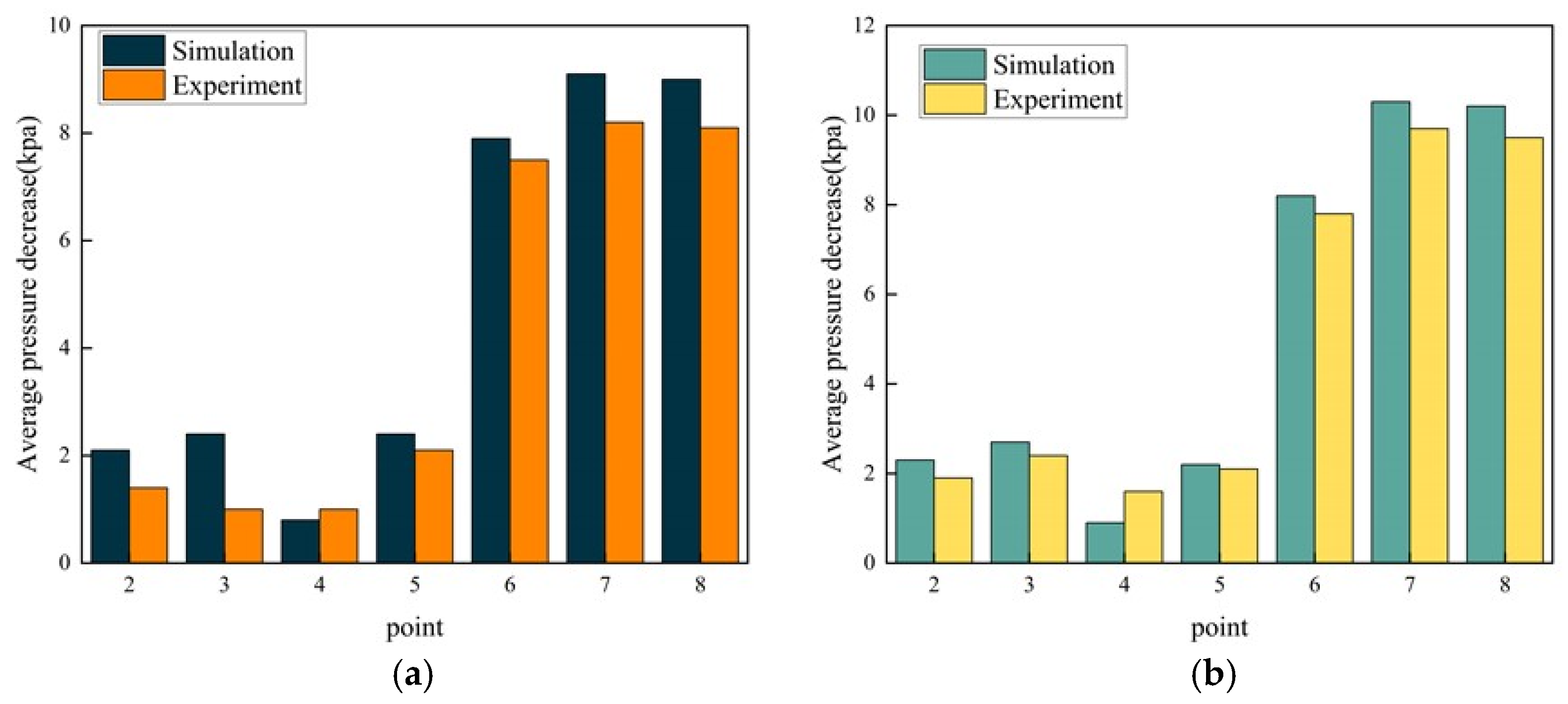 Applsci 13 07504 g013