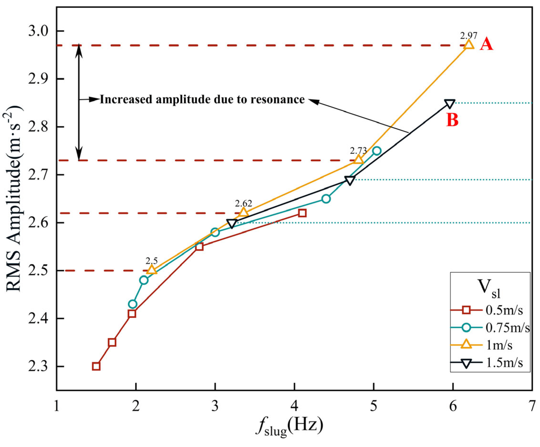 Applsci 13 07504 g015