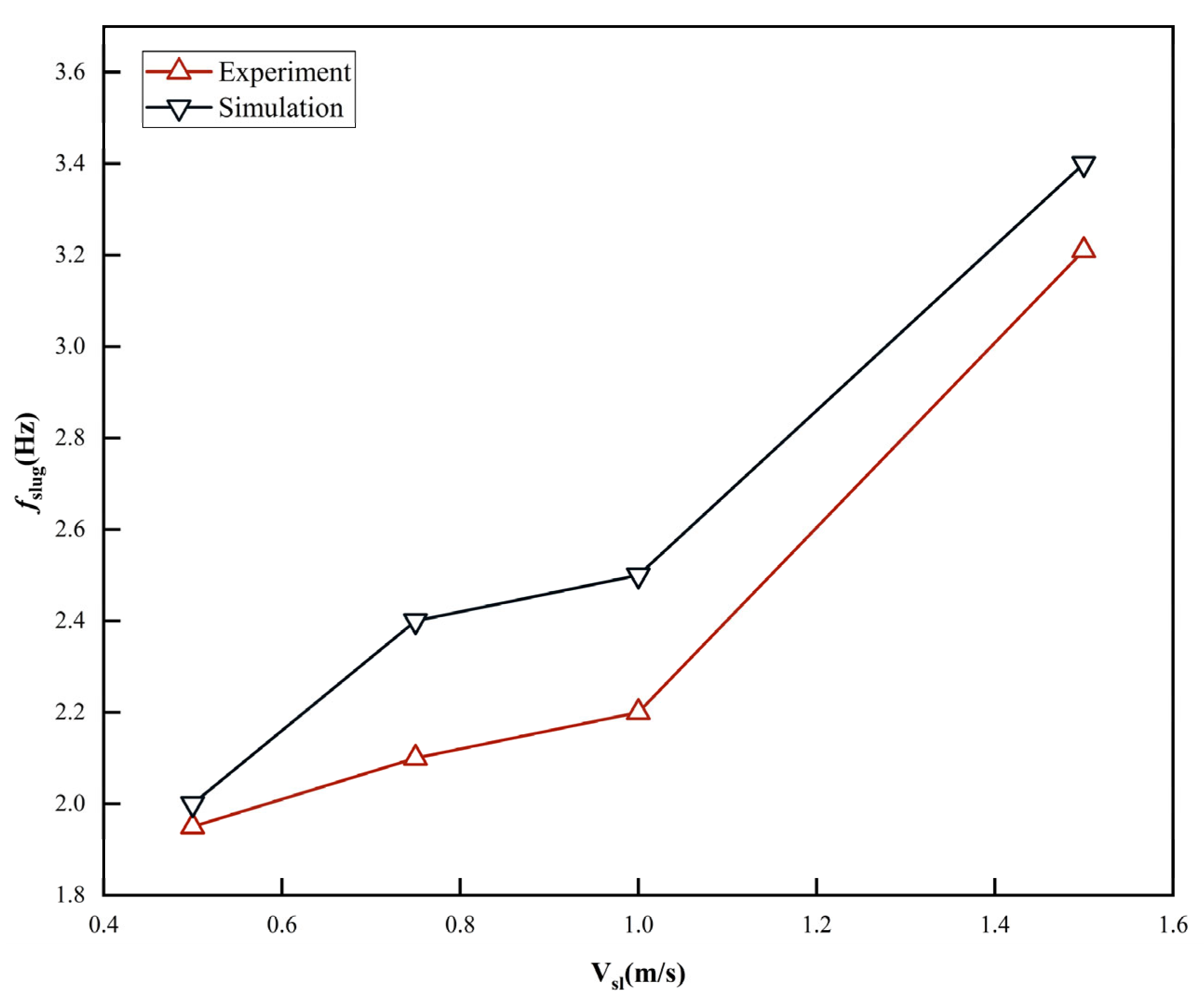 Applsci 13 07504 g018