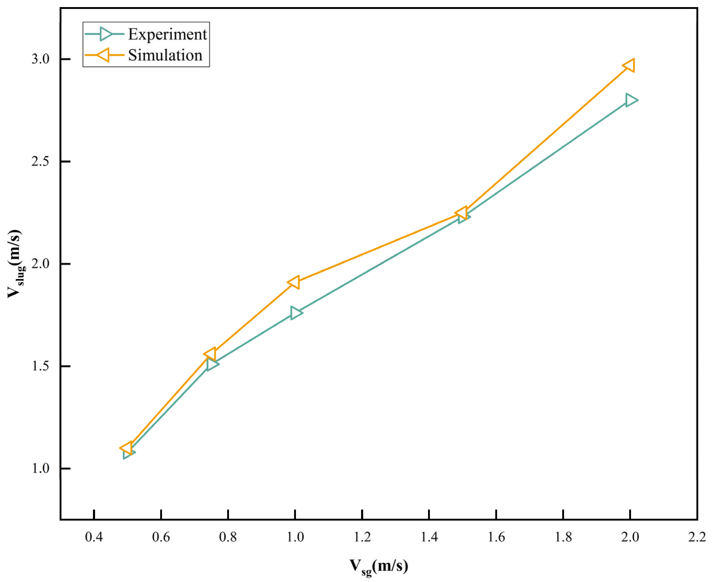 Applsci 13 07504 g019