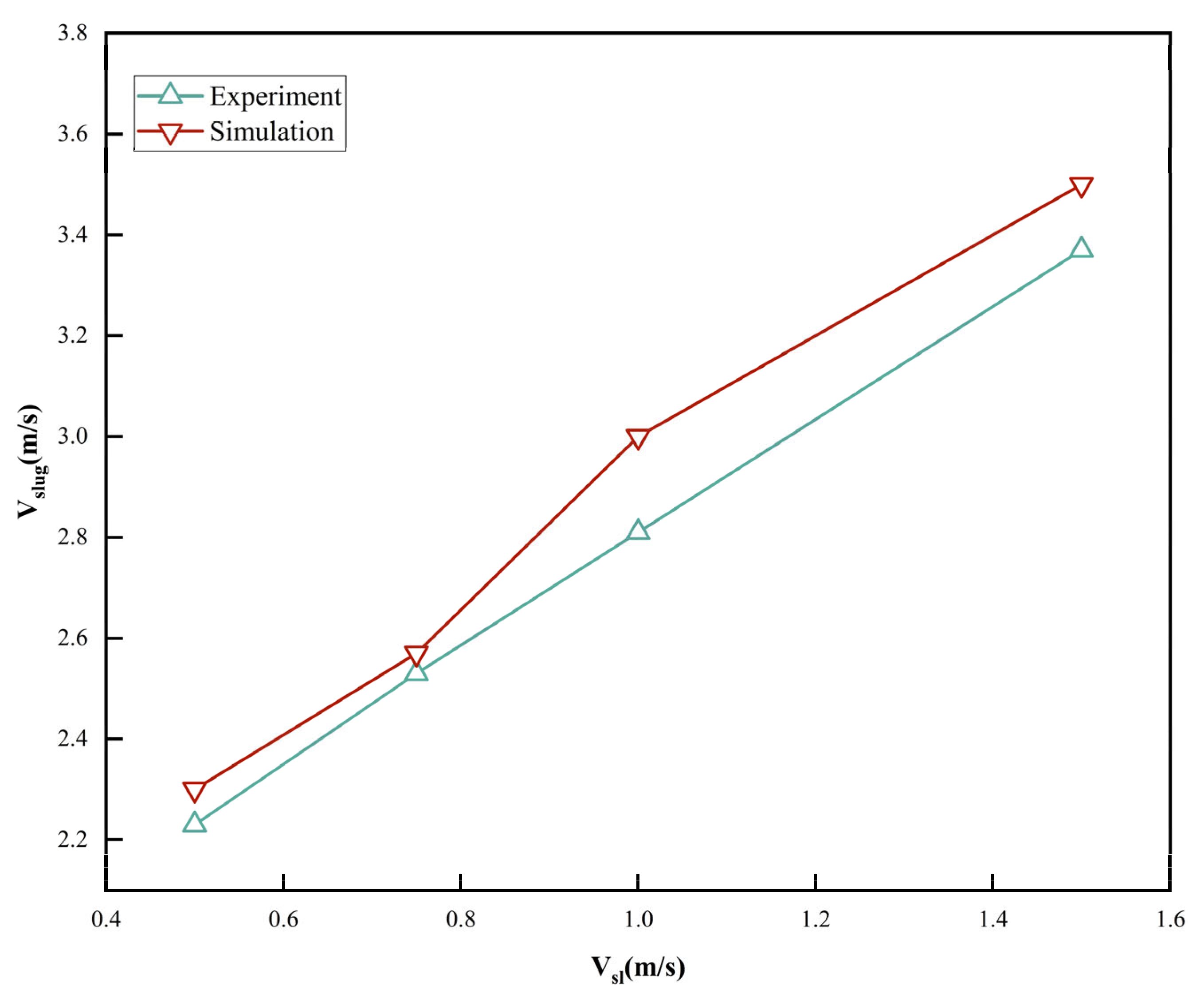 Applsci 13 07504 g020