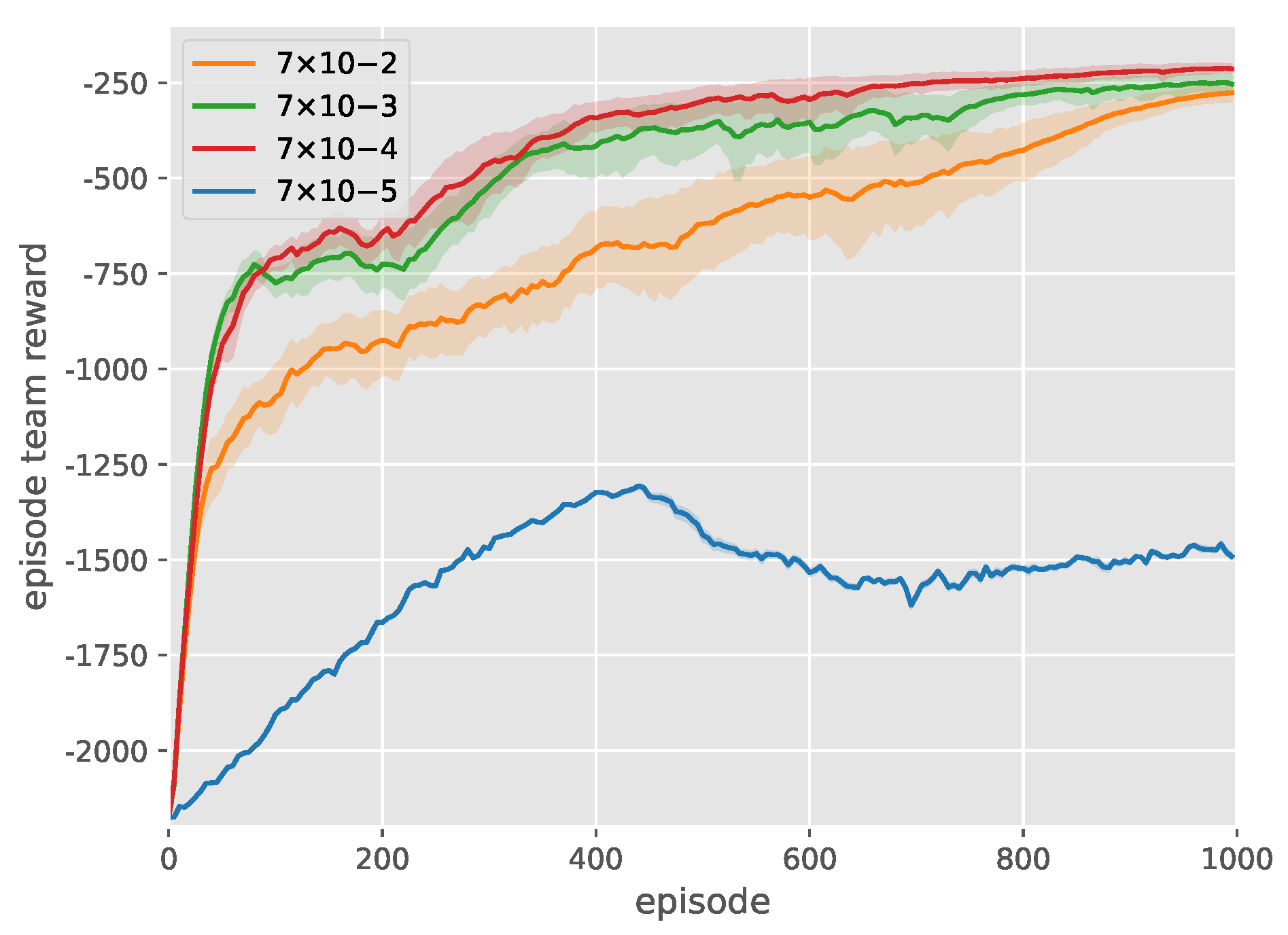 Applsci 13 07510 g005