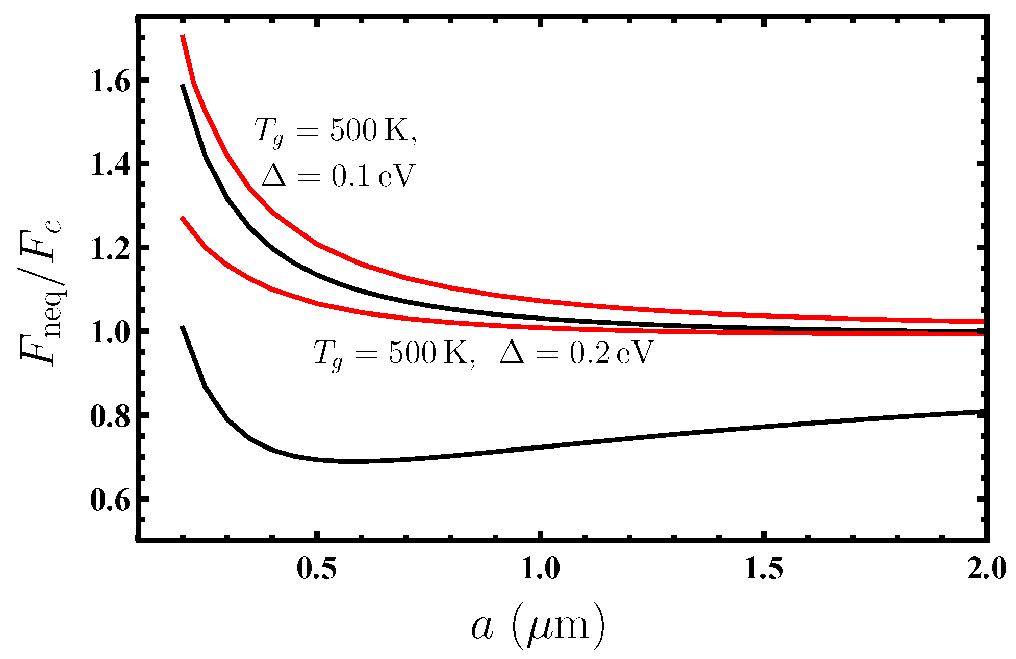 Applsci 13 07511 g002