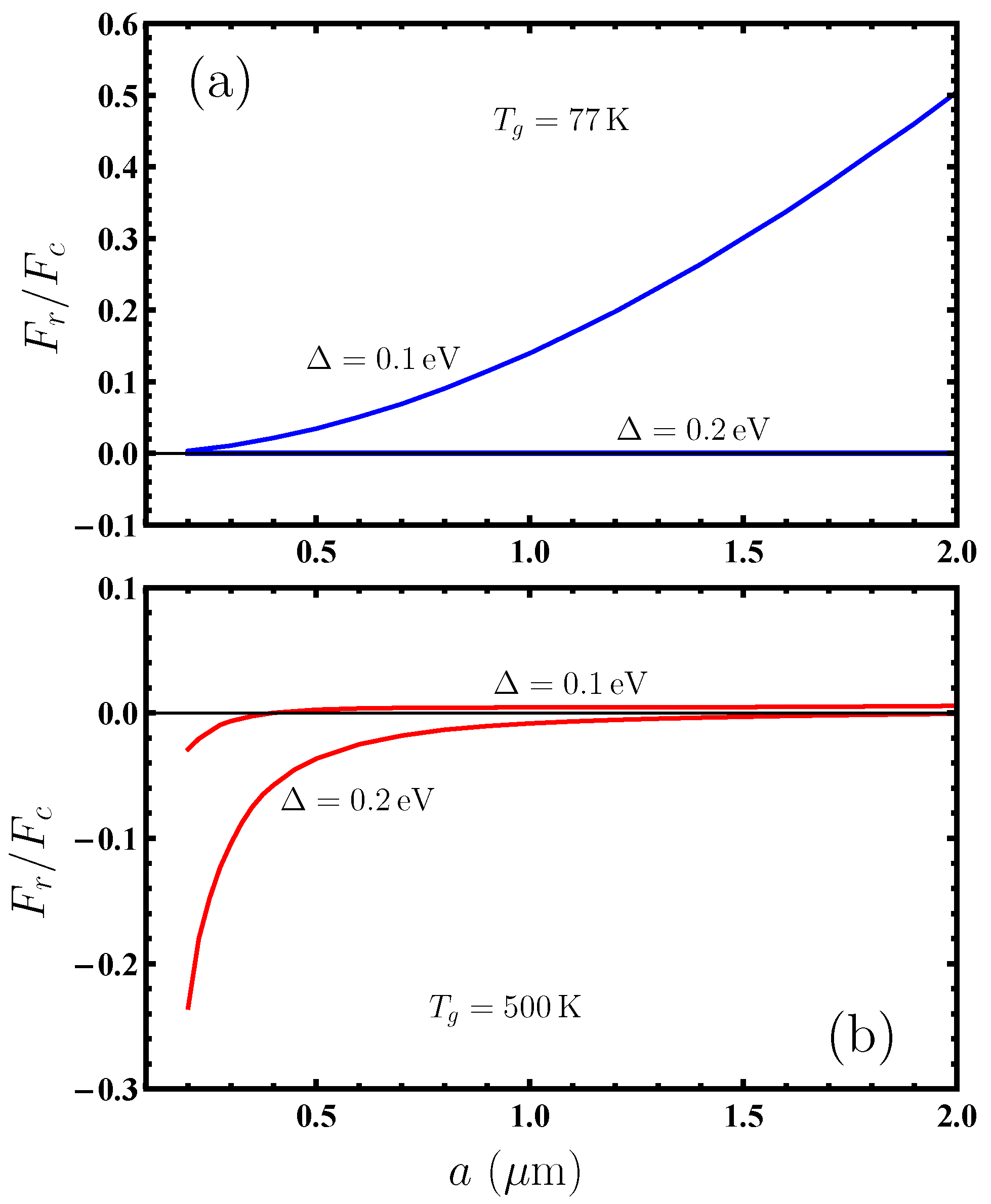 Applsci 13 07511 g004