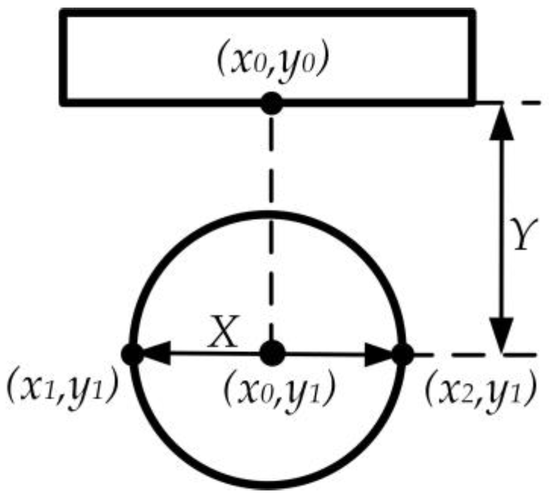 Applsci 13 07513 g006