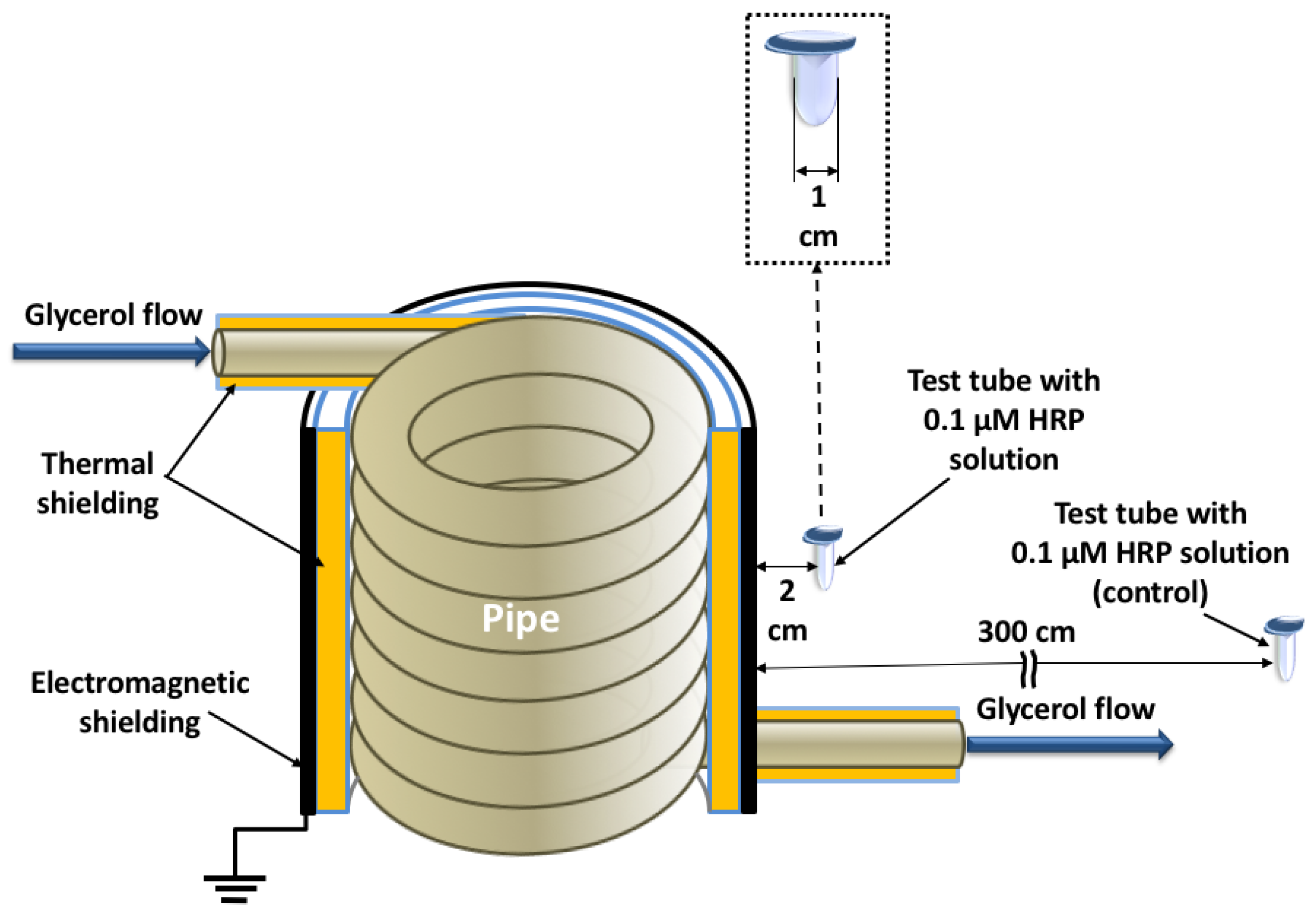 Applsci 13 07516 g001