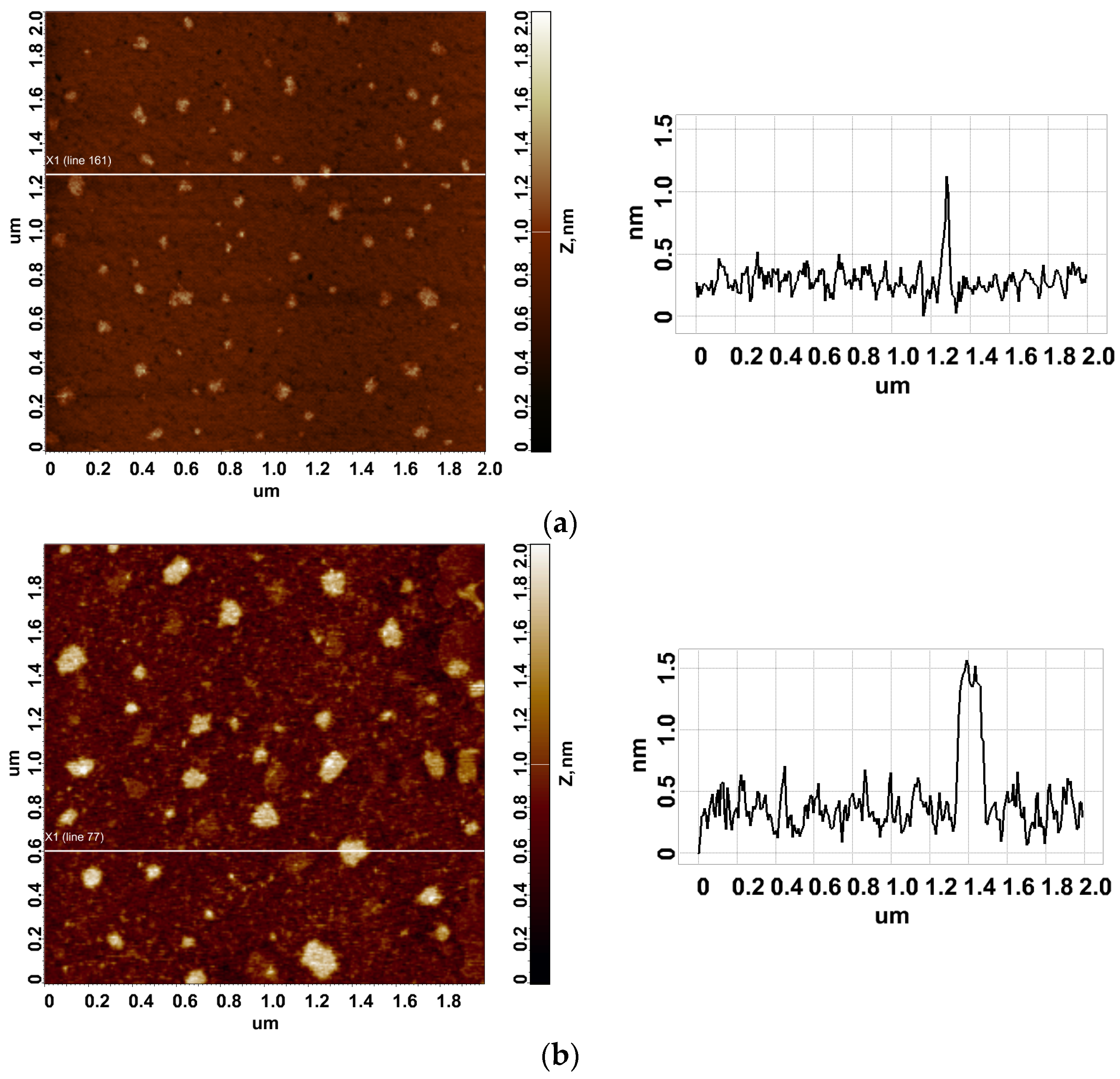 Applsci 13 07516 g002