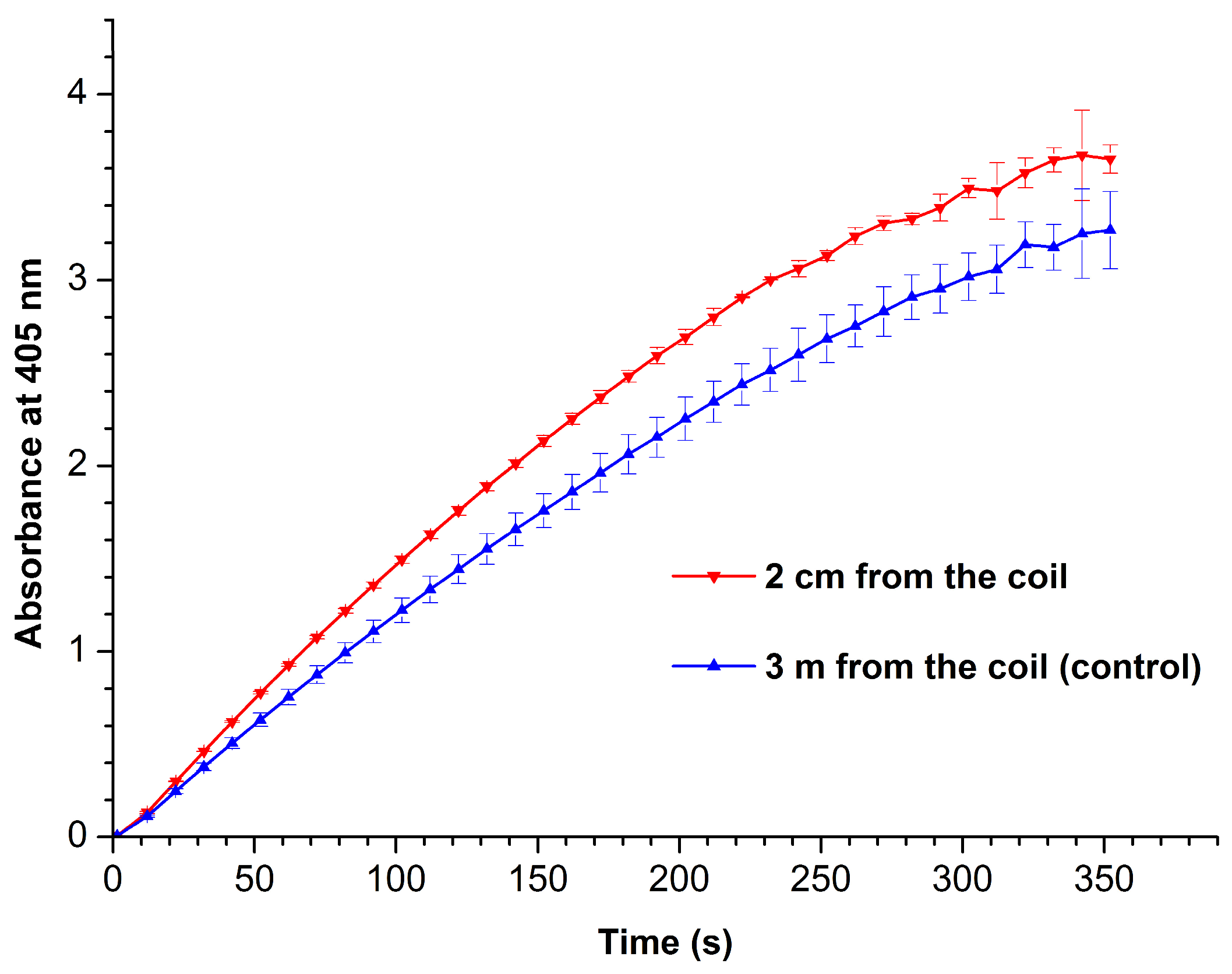Applsci 13 07516 g005