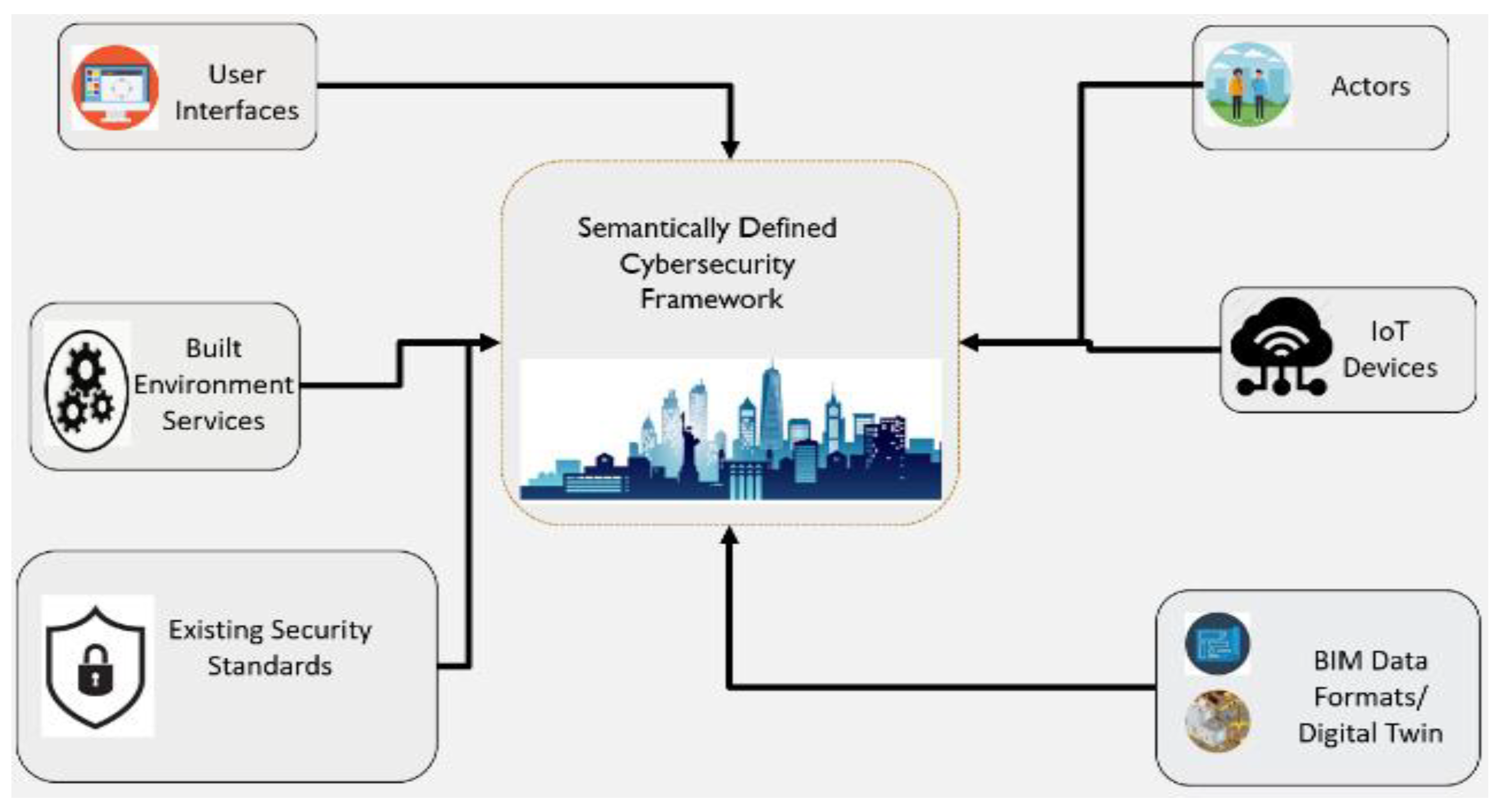 Applsci 13 07518 g001 Applsci 13 07518 g001