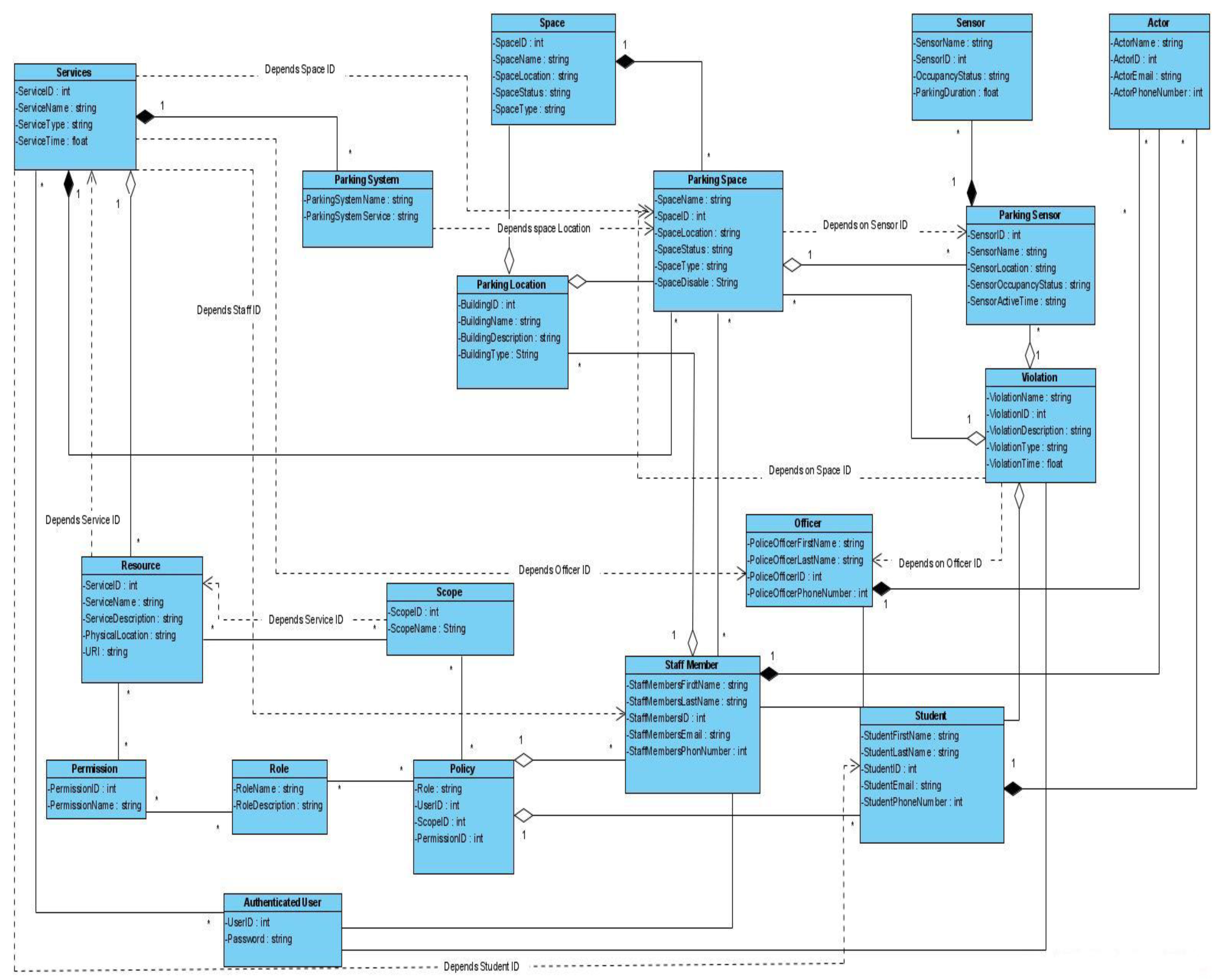 Applsci 13 07518 g003 Applsci 13 07518 g003