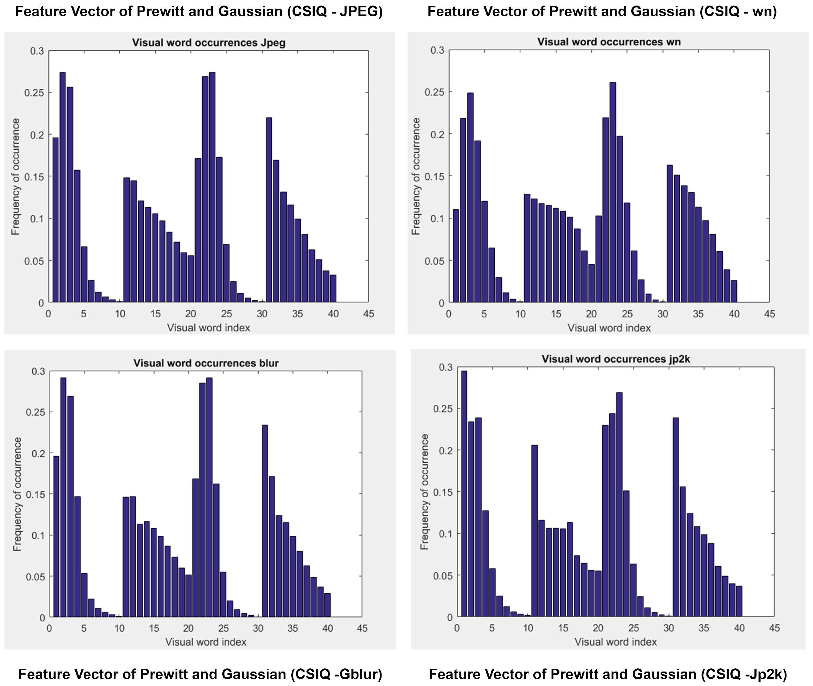 Applsci 13 07522 g003 Applsci 13 07522 g003