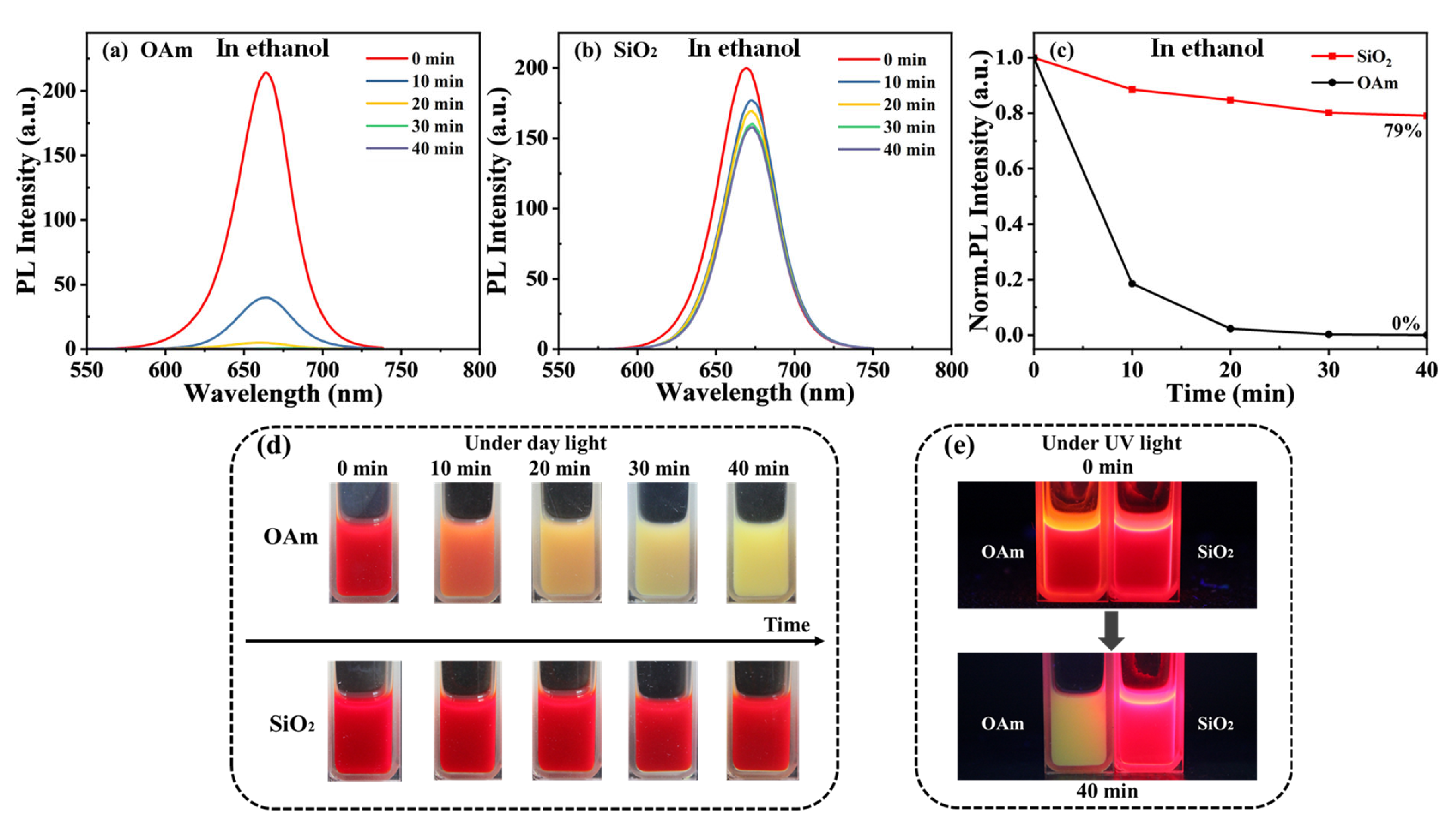 Applsci 13 07529 g006