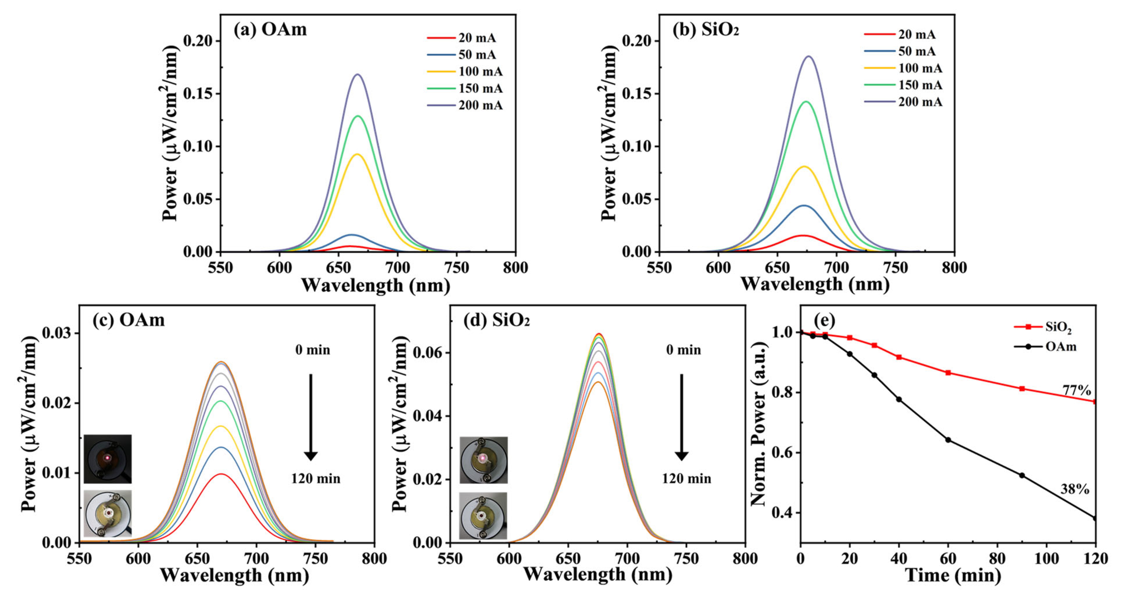 Applsci 13 07529 g007