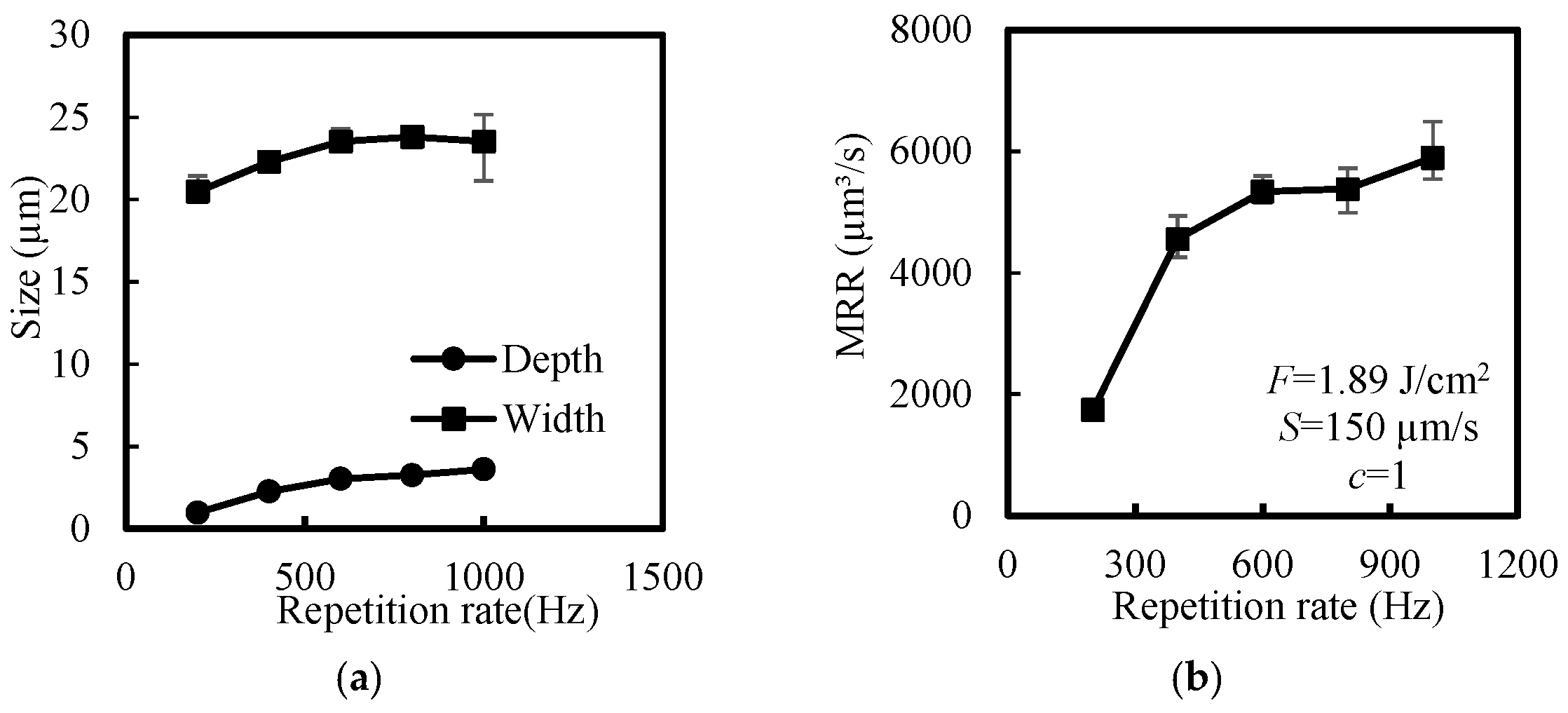 Applsci 13 07533 g006a
