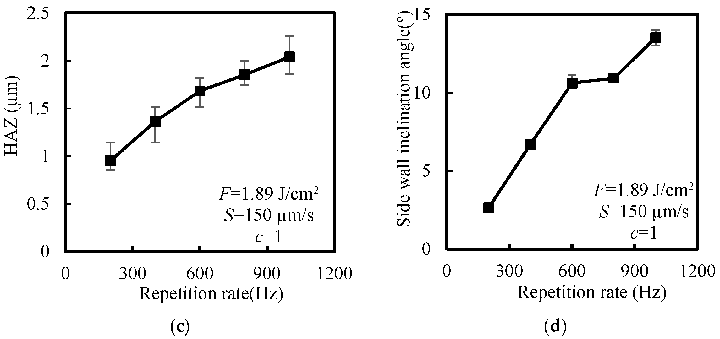 Applsci 13 07533 g006b