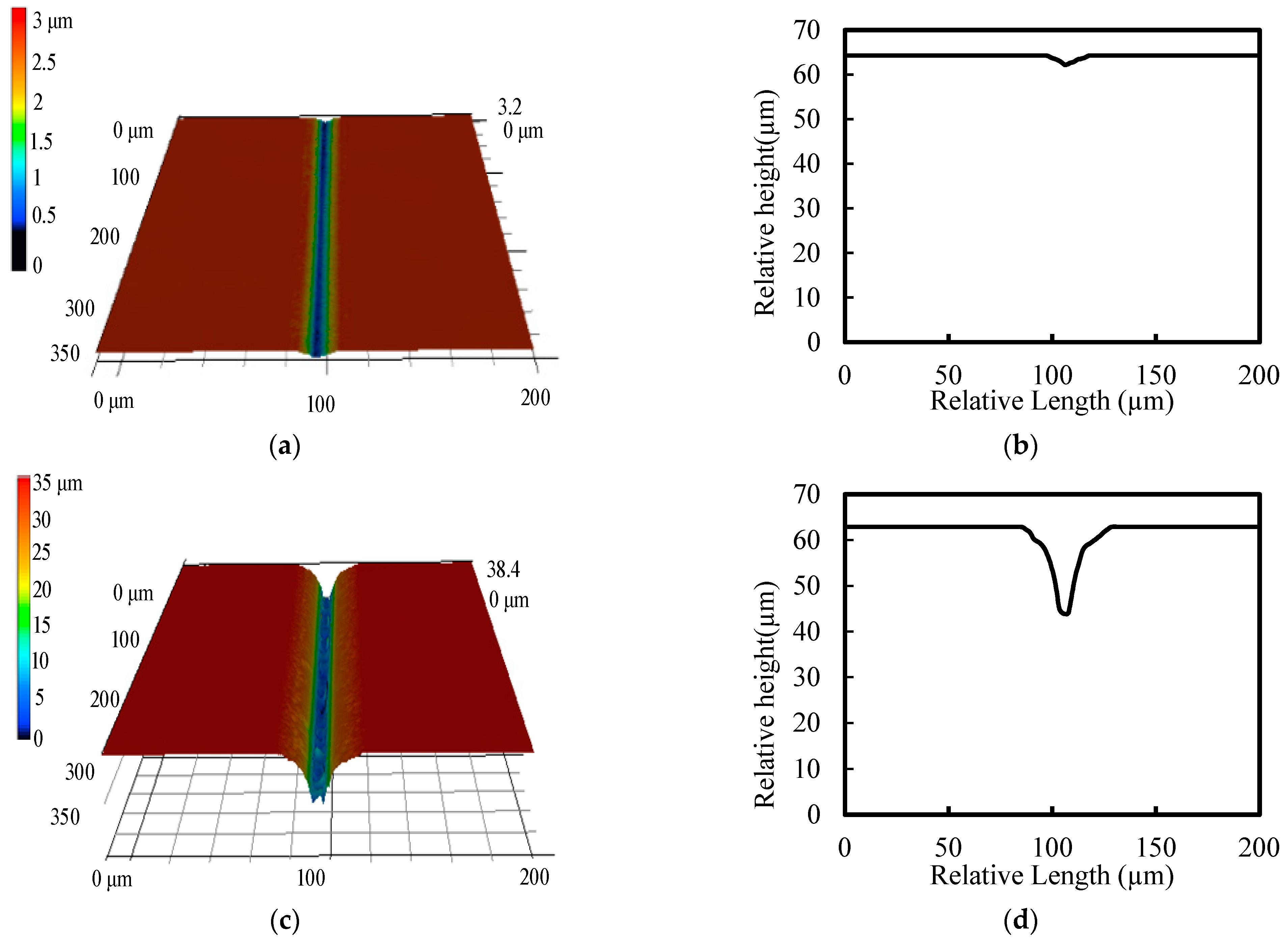 Applsci 13 07533 g014