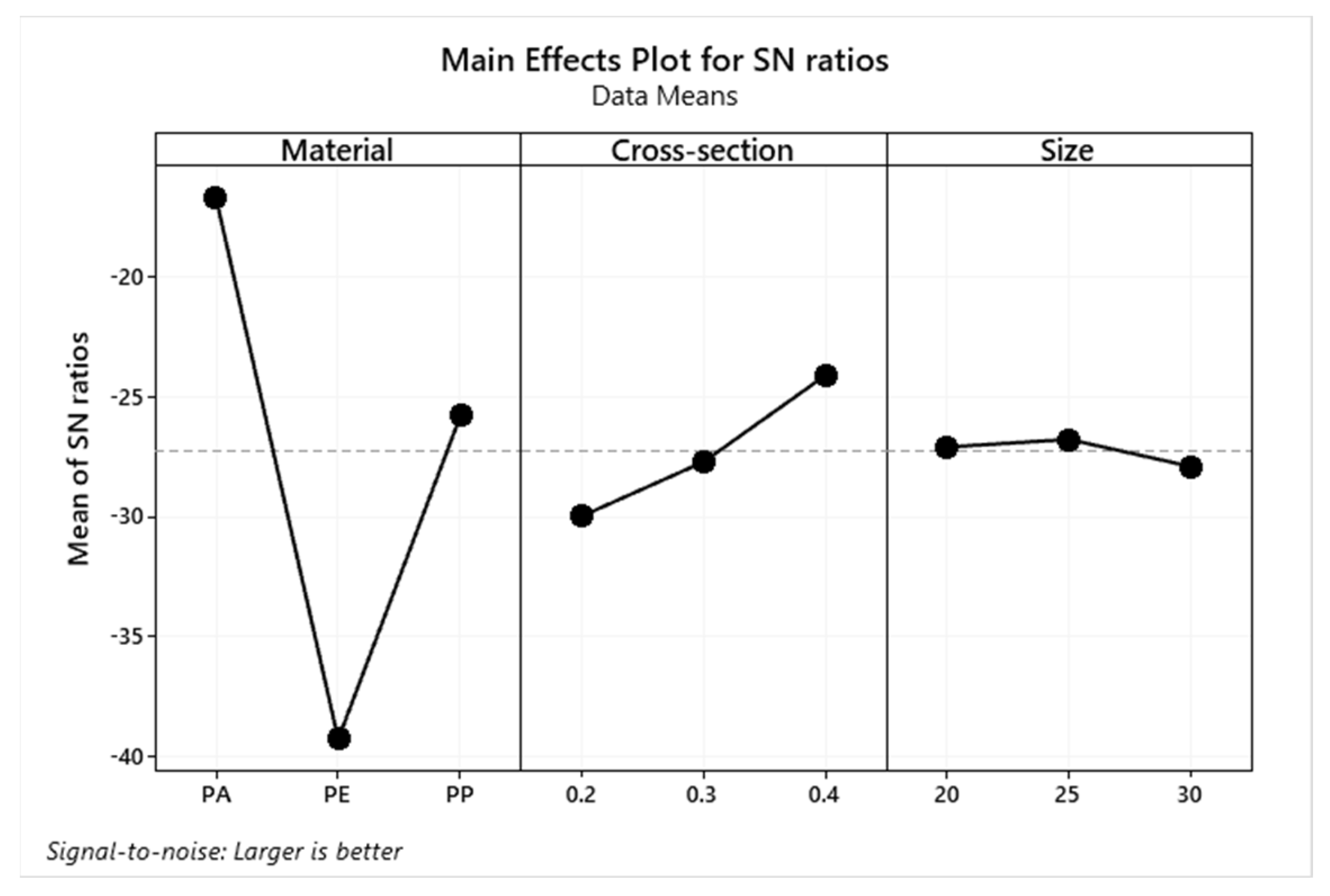 Applsci 13 07536 g007