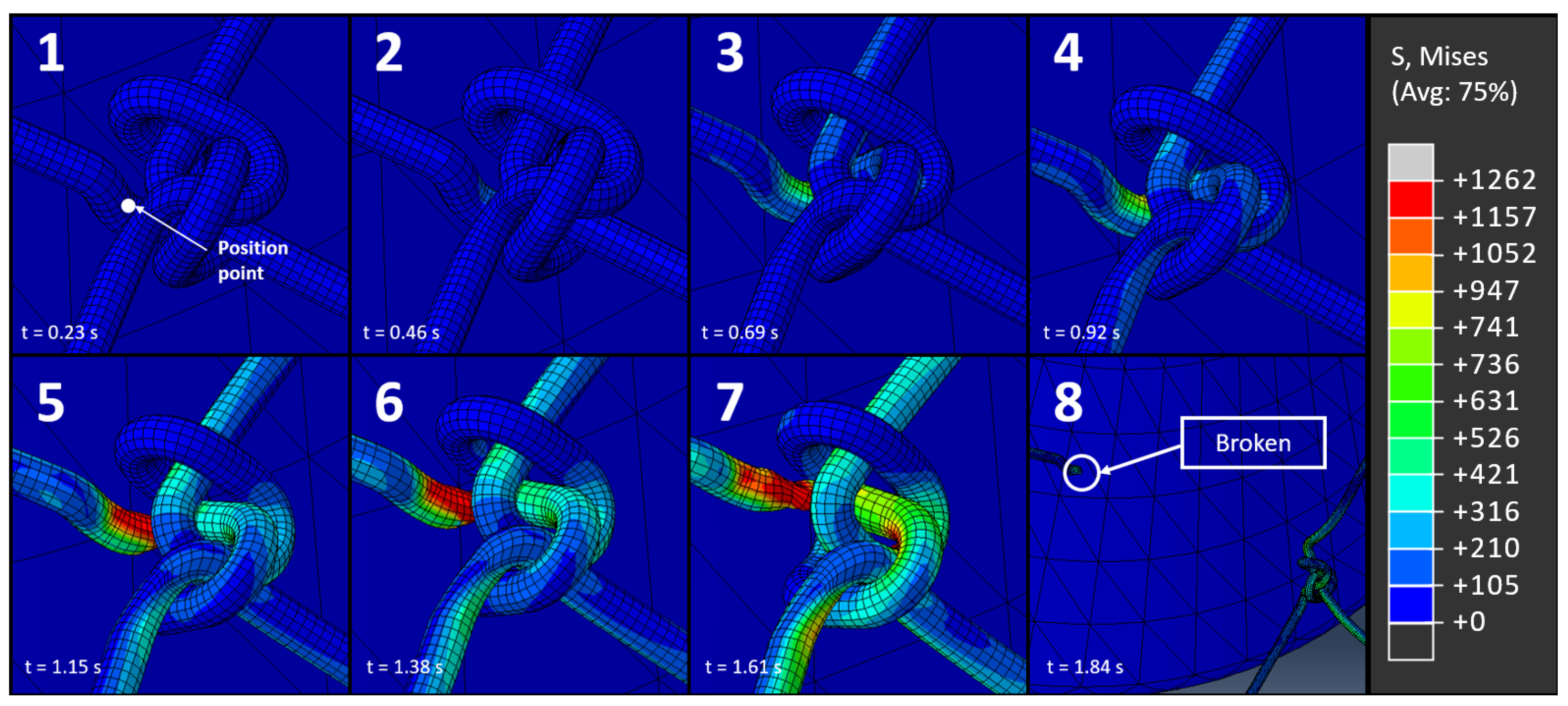 Applsci 13 07536 g009