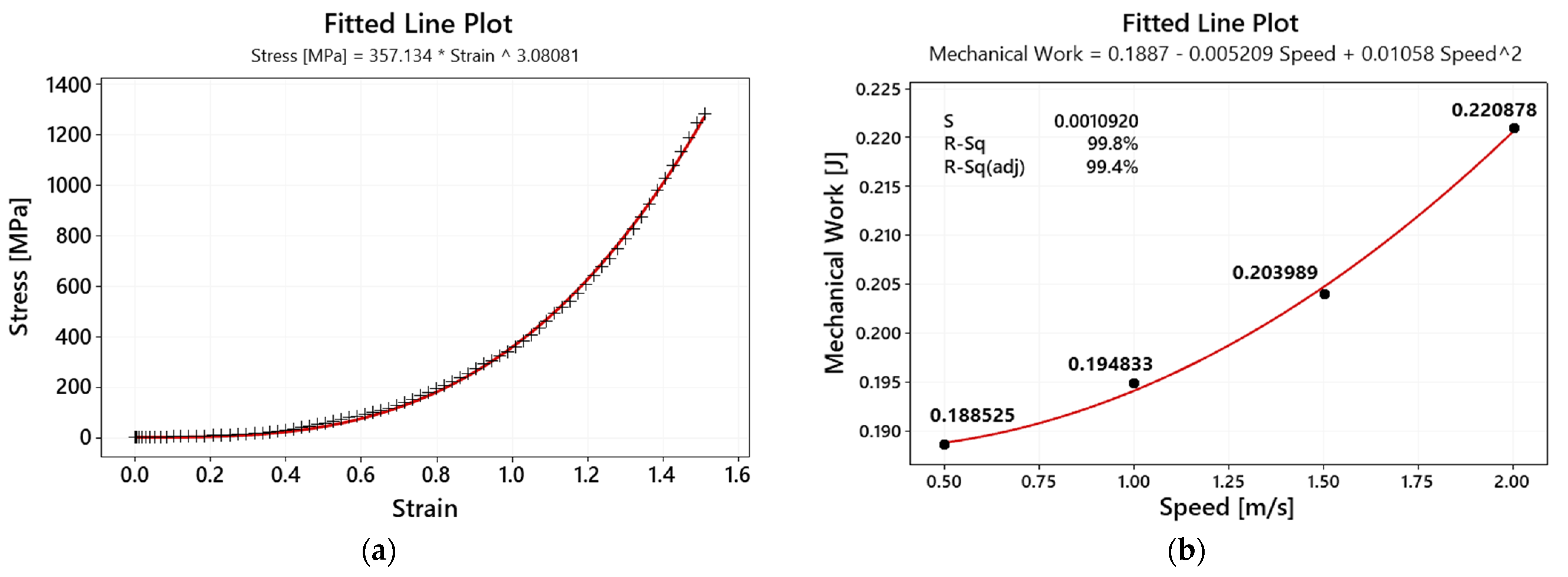 Applsci 13 07536 g010